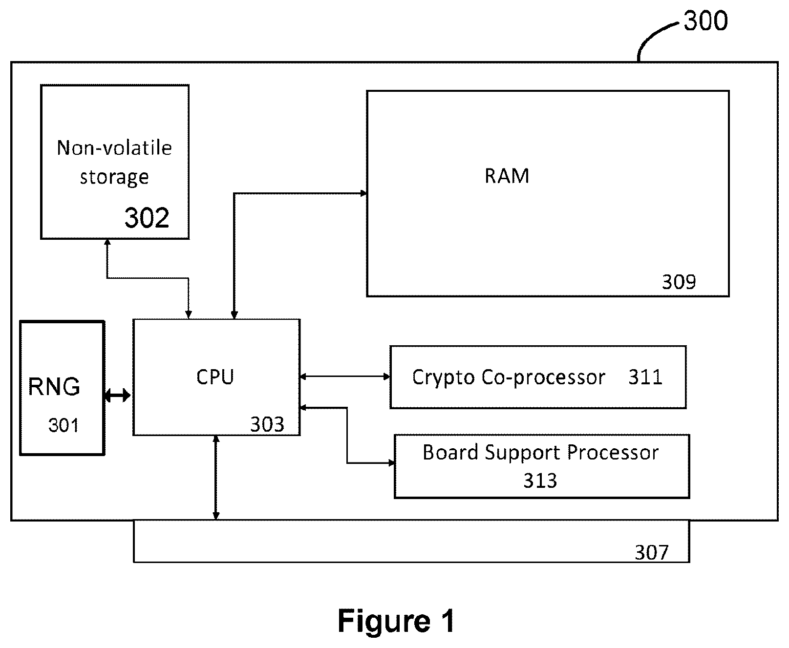 Patent US12504894 Figure 1 – Methods and systems for secure data storage