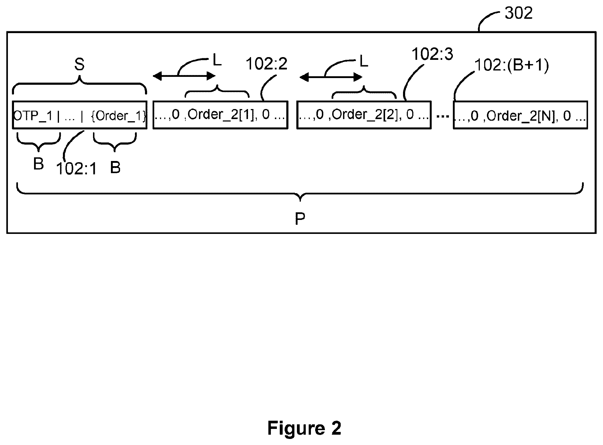 Patent US12504894 Figure 2 – Methods and systems for secure data storage