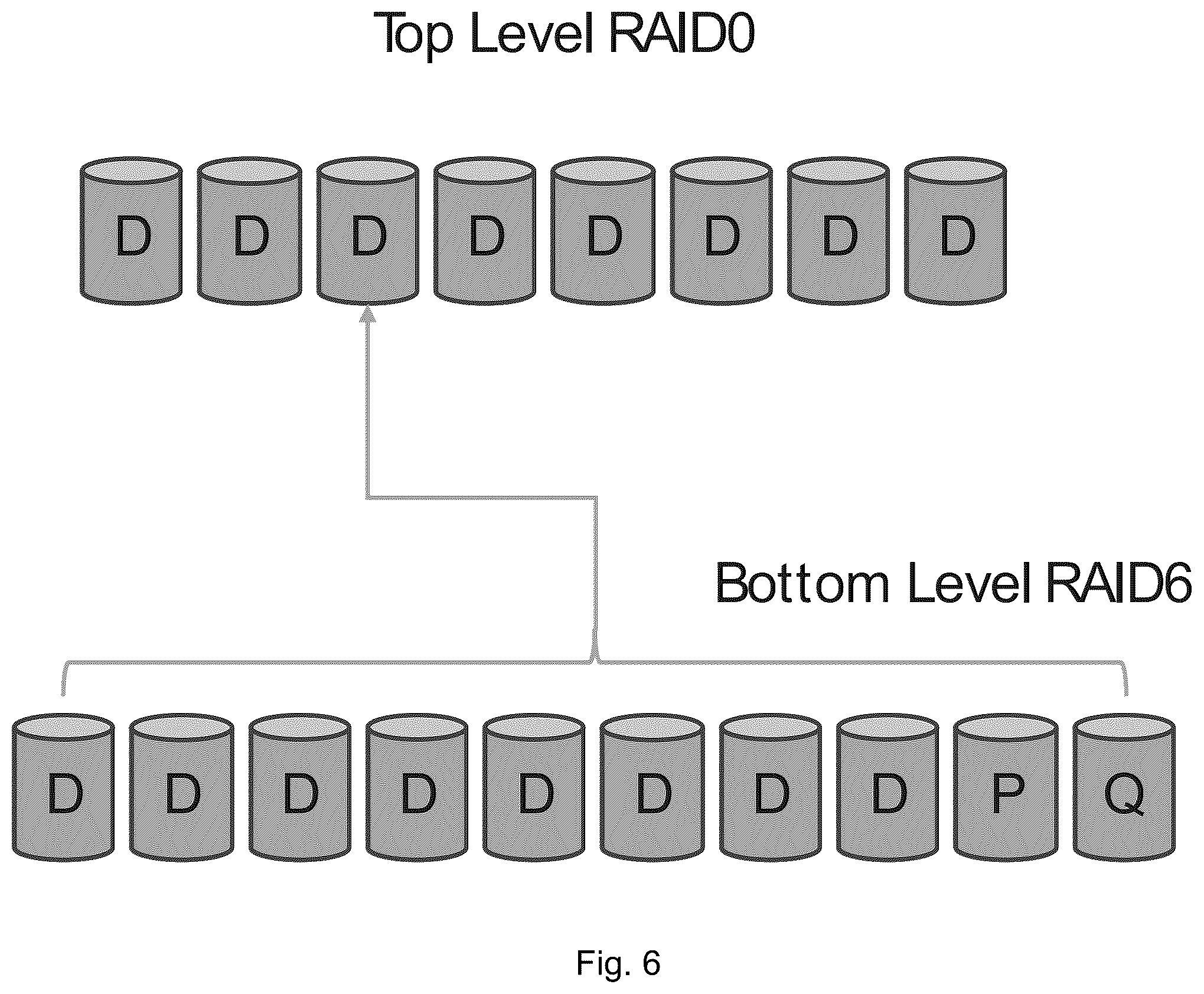 Patent US12504898 Figure 6 – Modifying storage system configuration to adjust reliability with increase in capacity of storage system