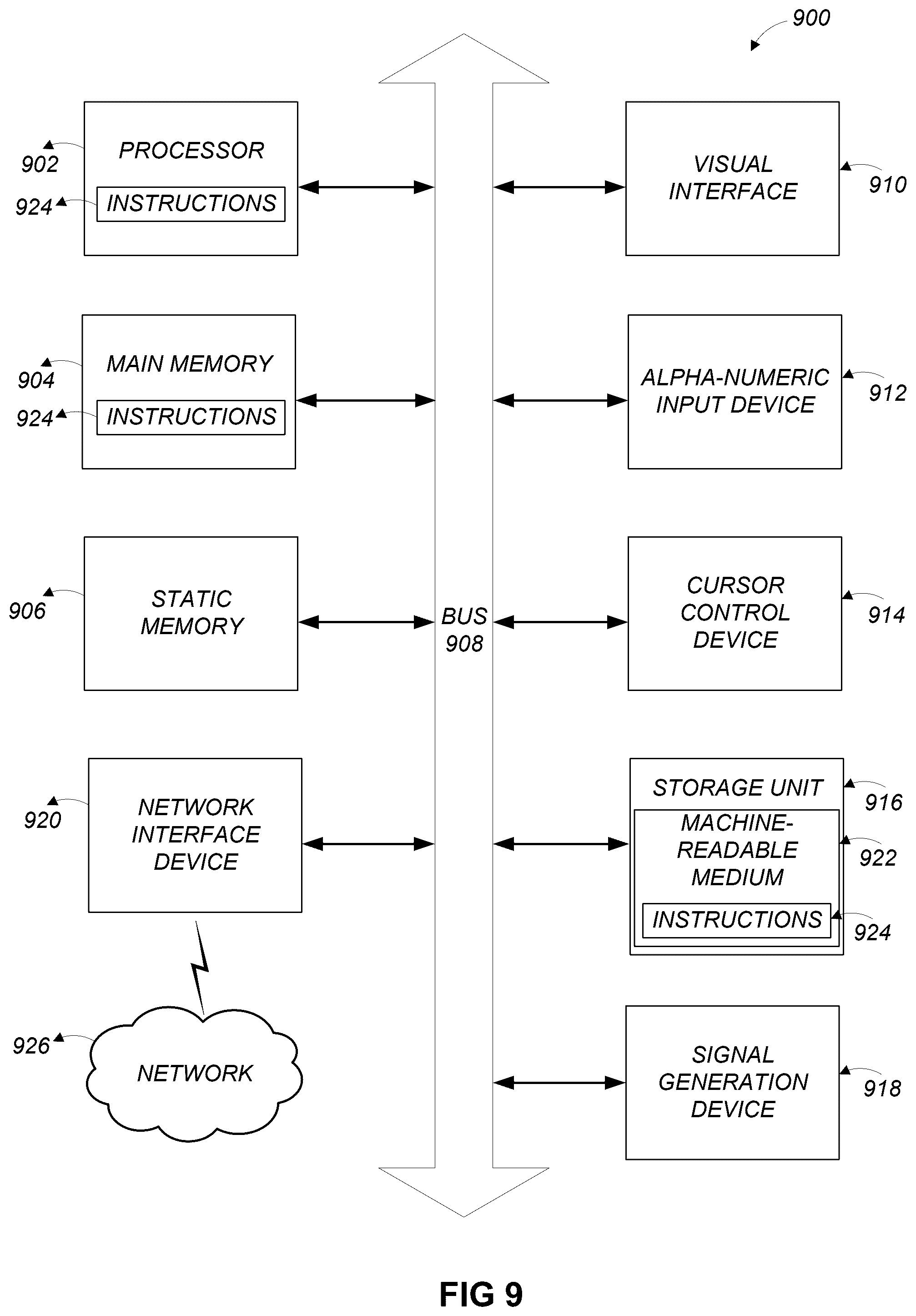 Patent US12504898 Figure 9 – Modifying storage system configuration to adjust reliability with increase in capacity of storage system