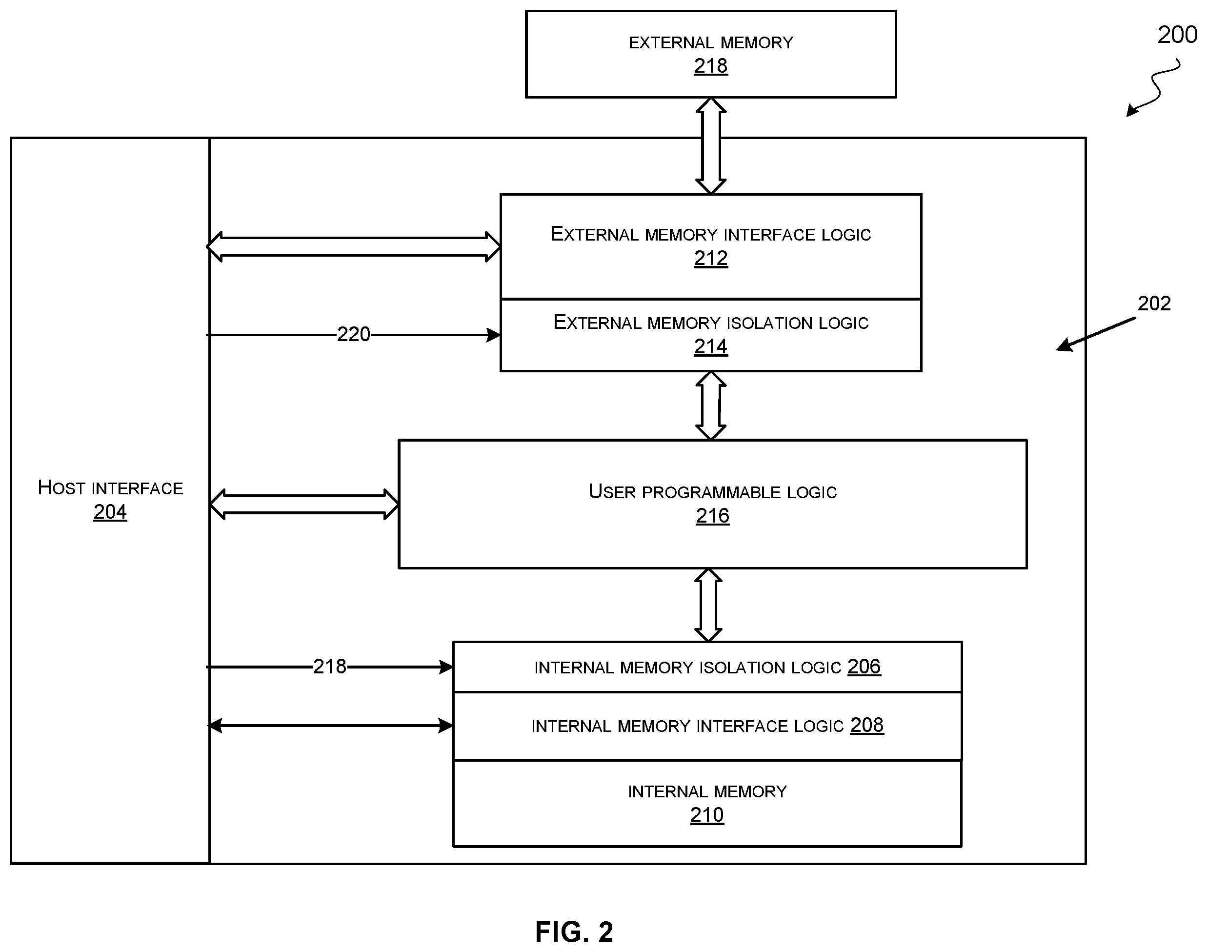 Patent US12504900 Figure 2 – Memory data retention using isolation interface