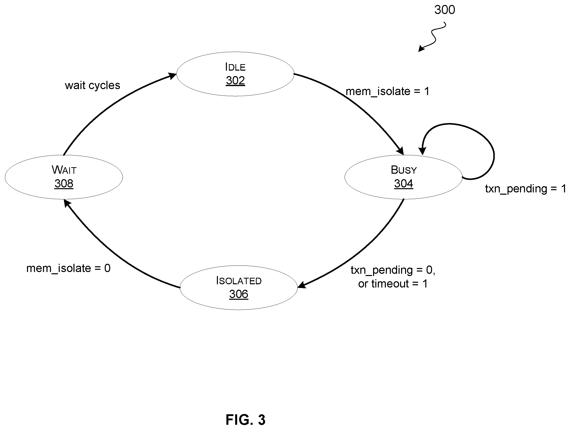 Patent US12504900 Figure 3 – Memory data retention using isolation interface