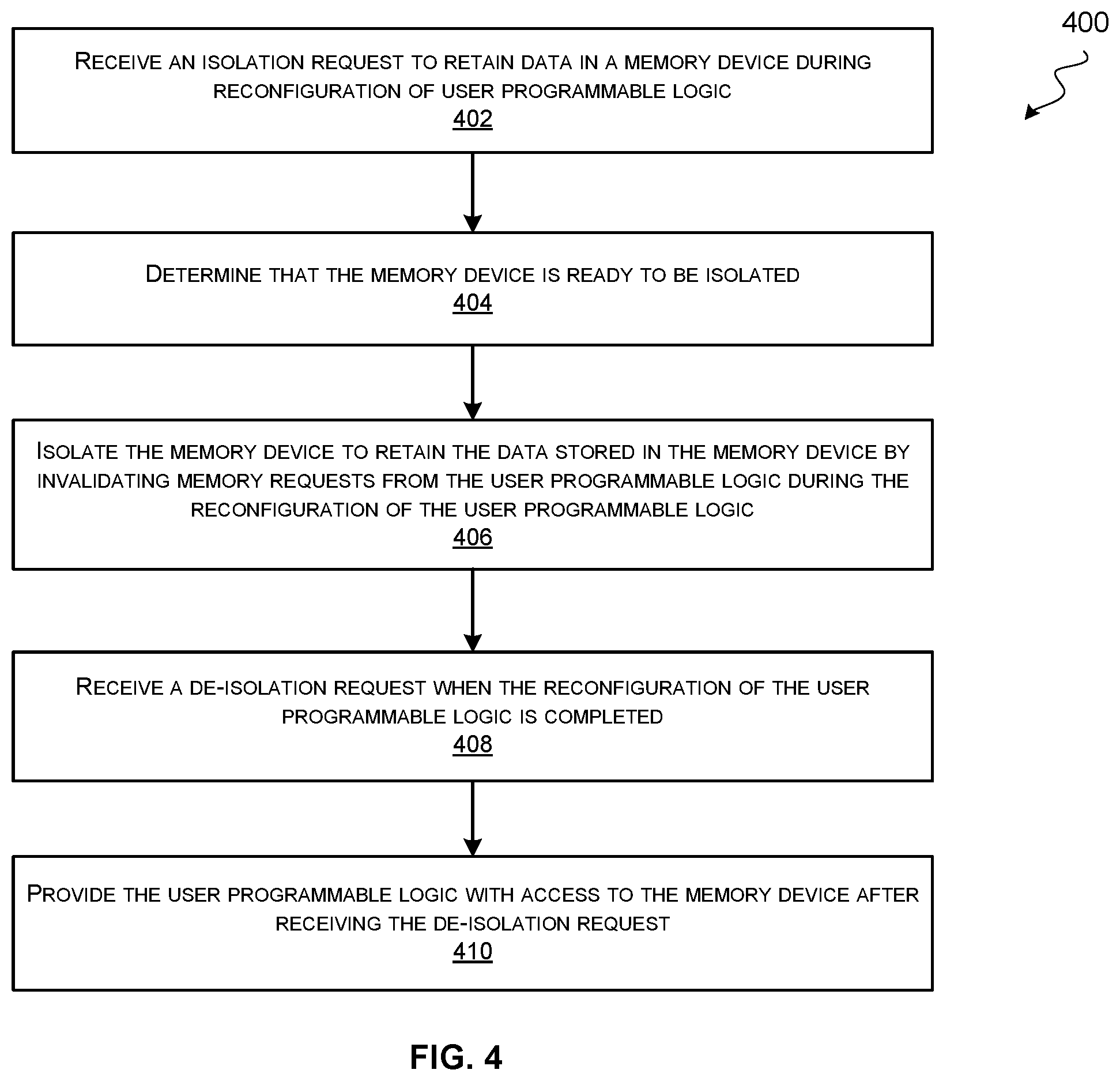 Patent US12504900 Figure 4 – Memory data retention using isolation interface