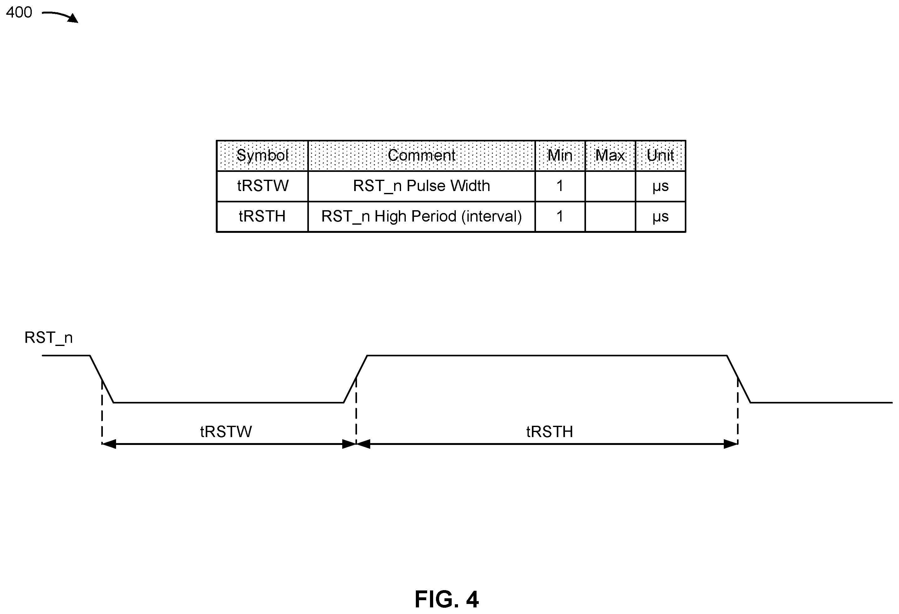 Patent US12504901 Figure 4 – Power down of memory device based on hardware reset signal