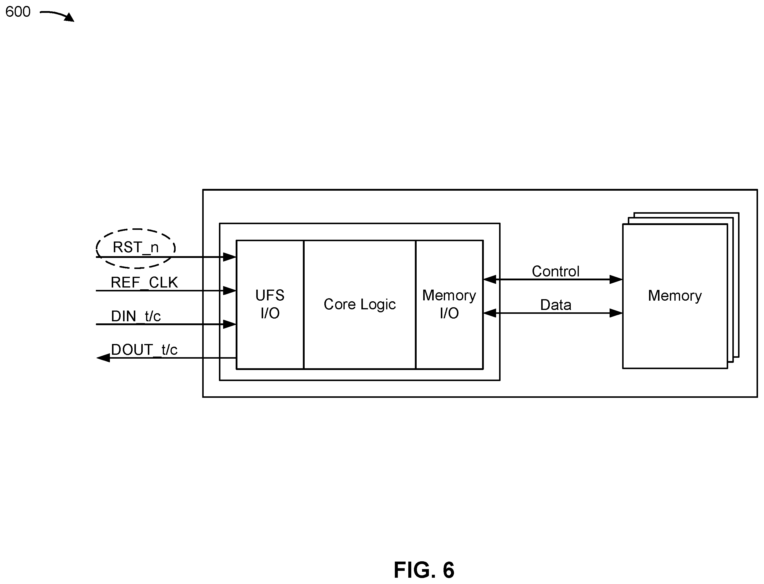Patent US12504901 Figure 6 – Power down of memory device based on hardware reset signal
