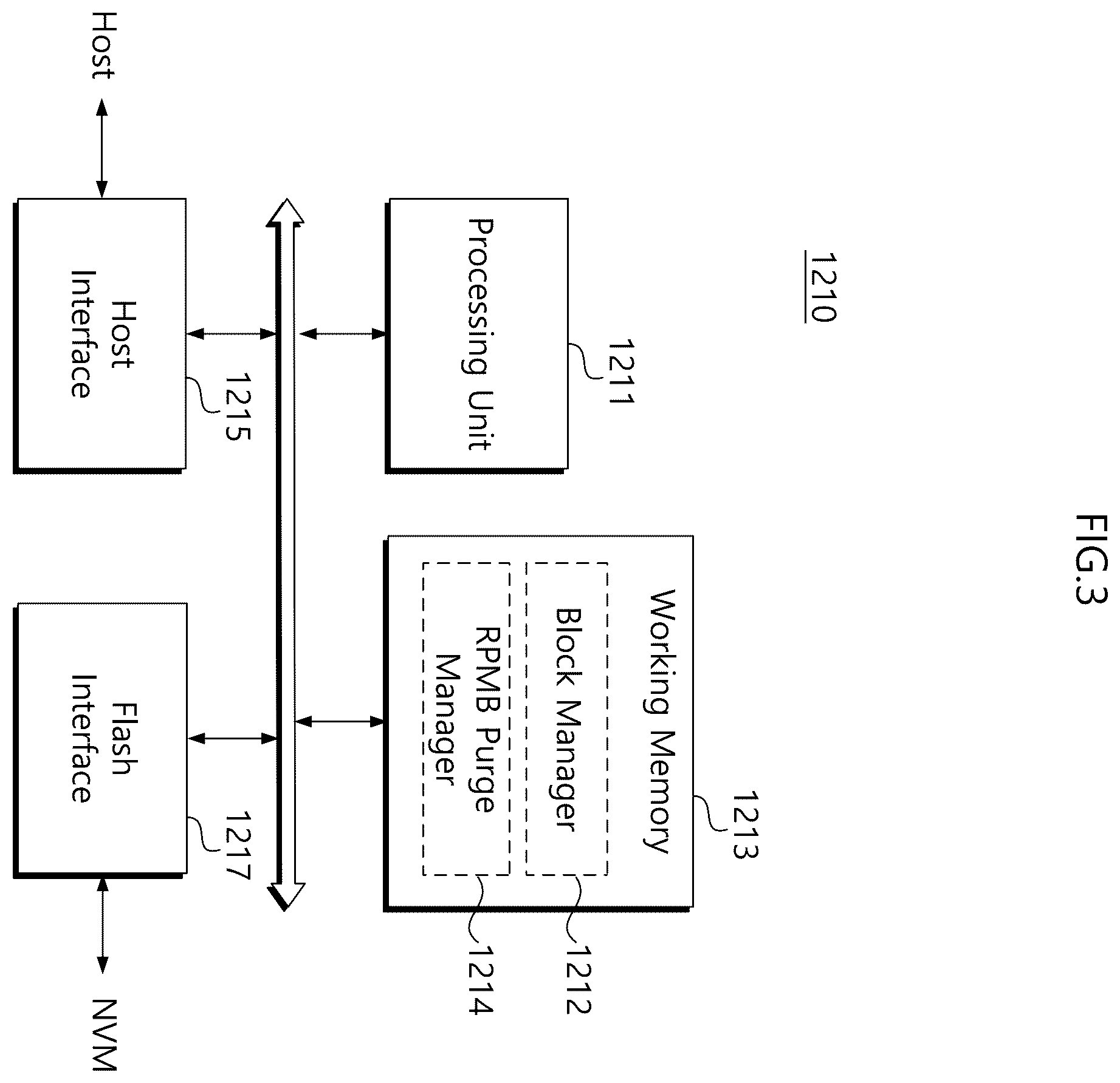Patent US12504902 Figure 3 – Storage device providing high purge performance and memory block management method thereof