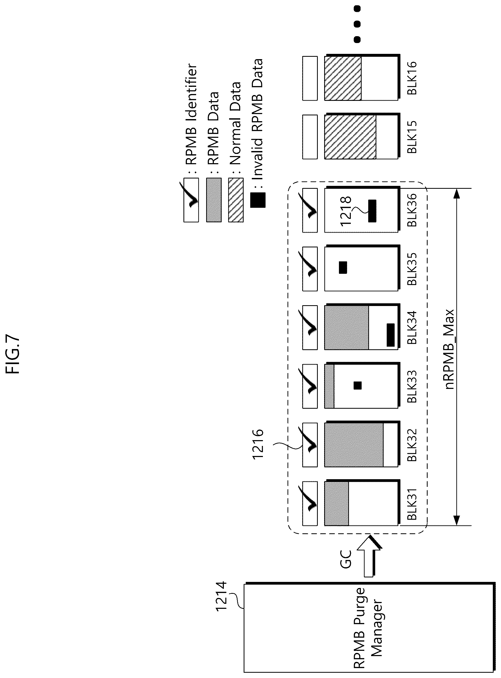 Patent US12504902 Figure 7 – Storage device providing high purge performance and memory block management method thereof