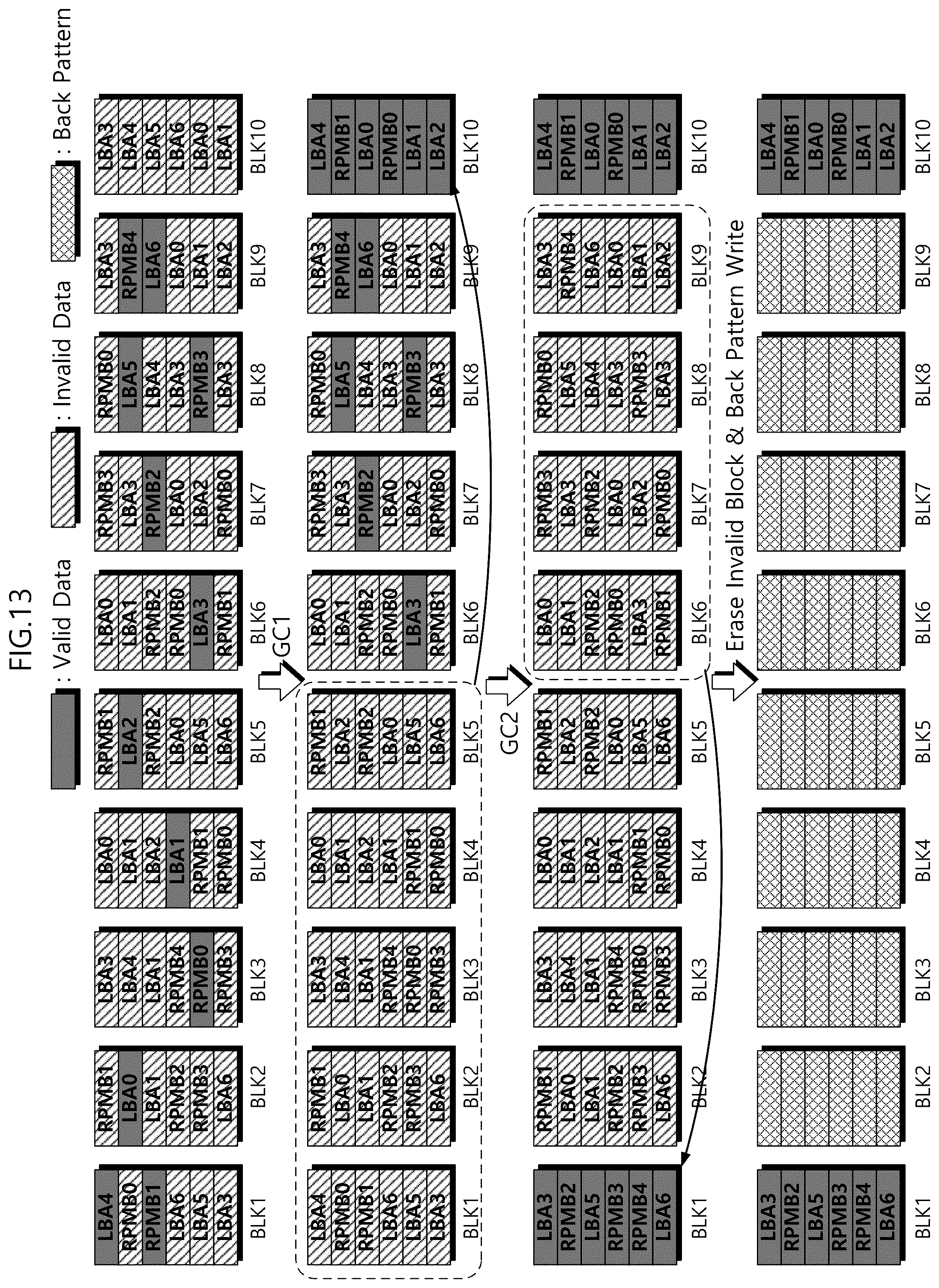 Patent US12504902 Figure 14 – Storage device providing high purge performance and memory block management method thereof