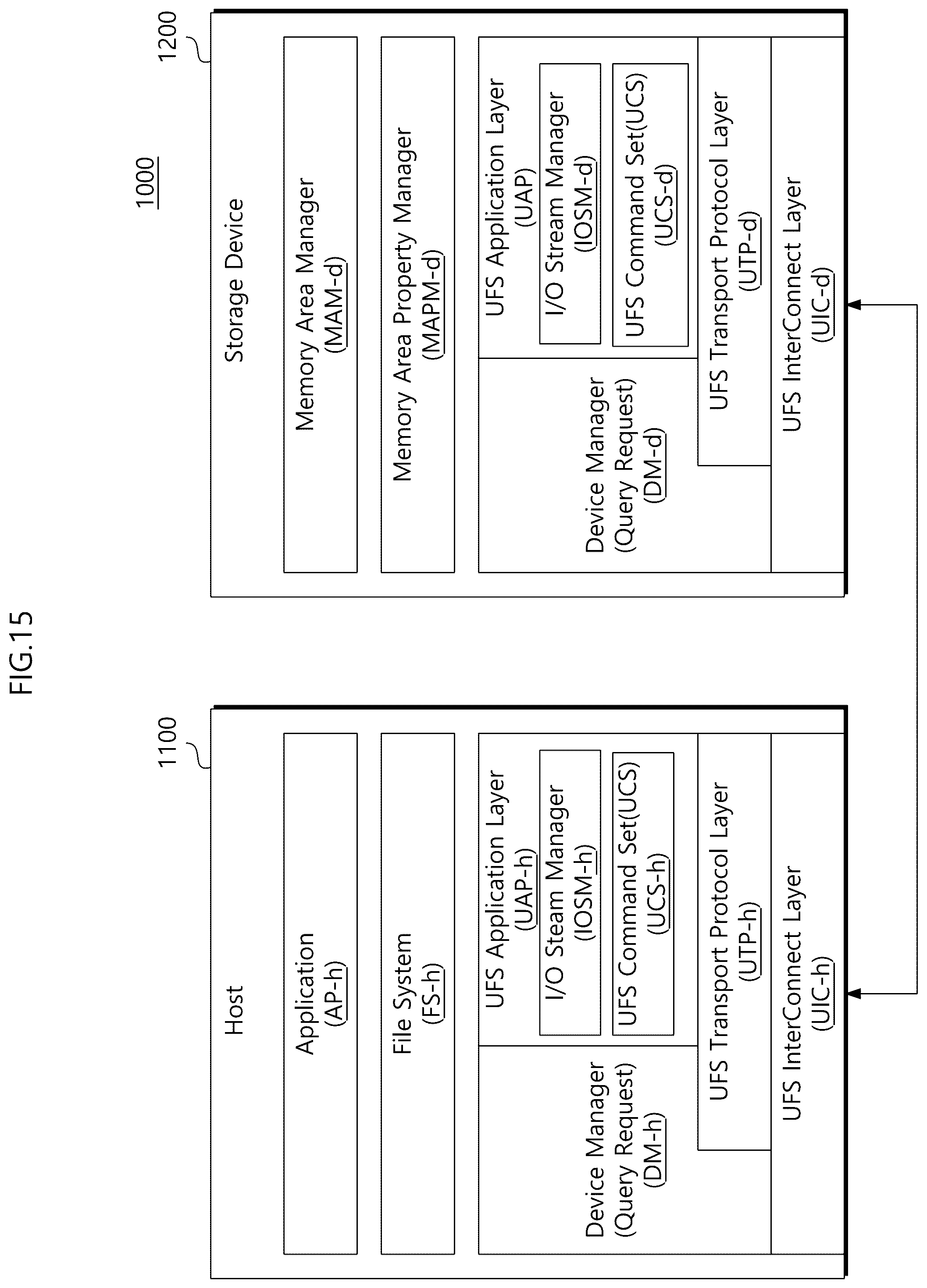 Patent US12504902 Figure 16 – Storage device providing high purge performance and memory block management method thereof