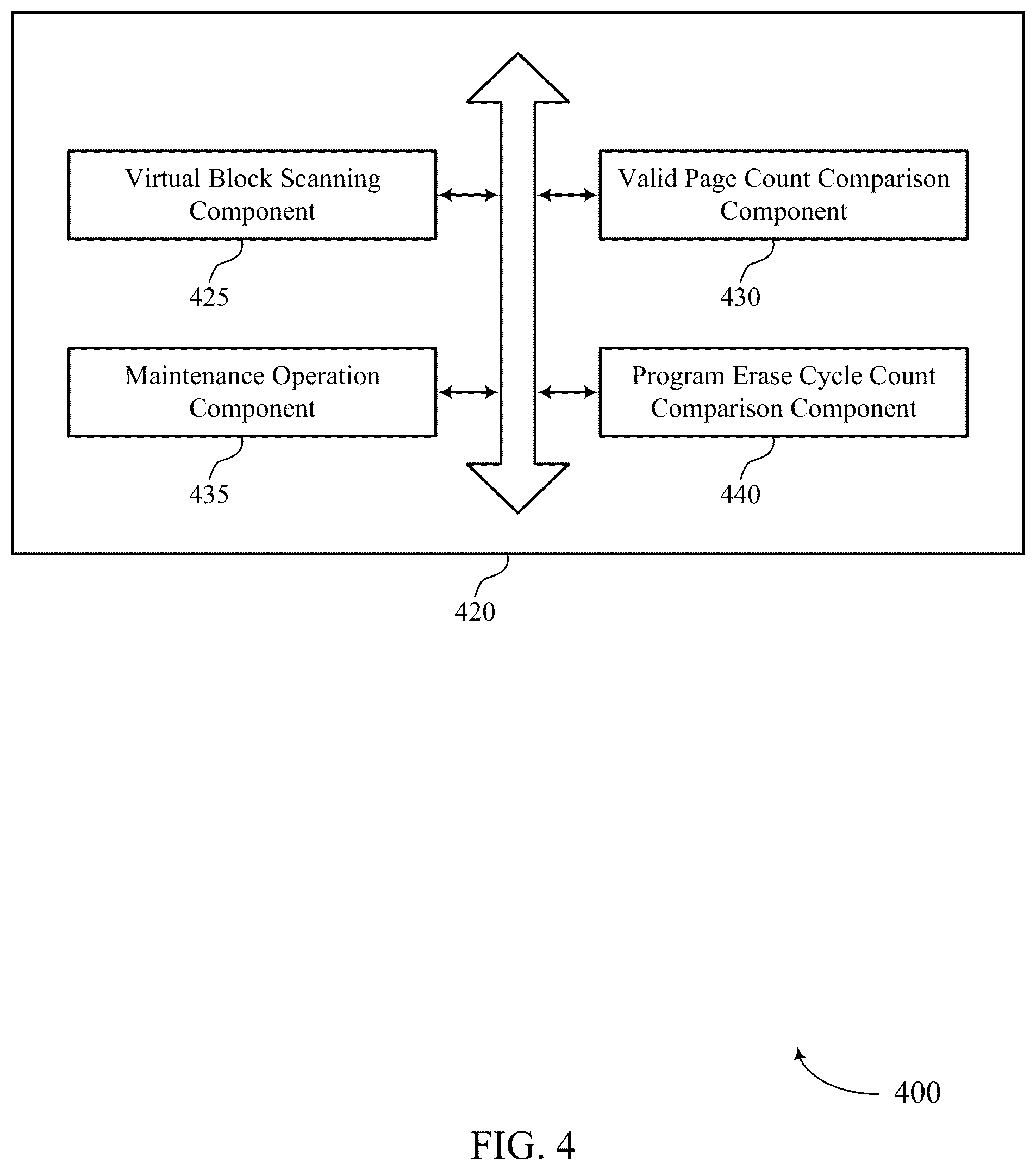Patent US12504903 Figure 4 – Synchronizing operations between decks of a memory system