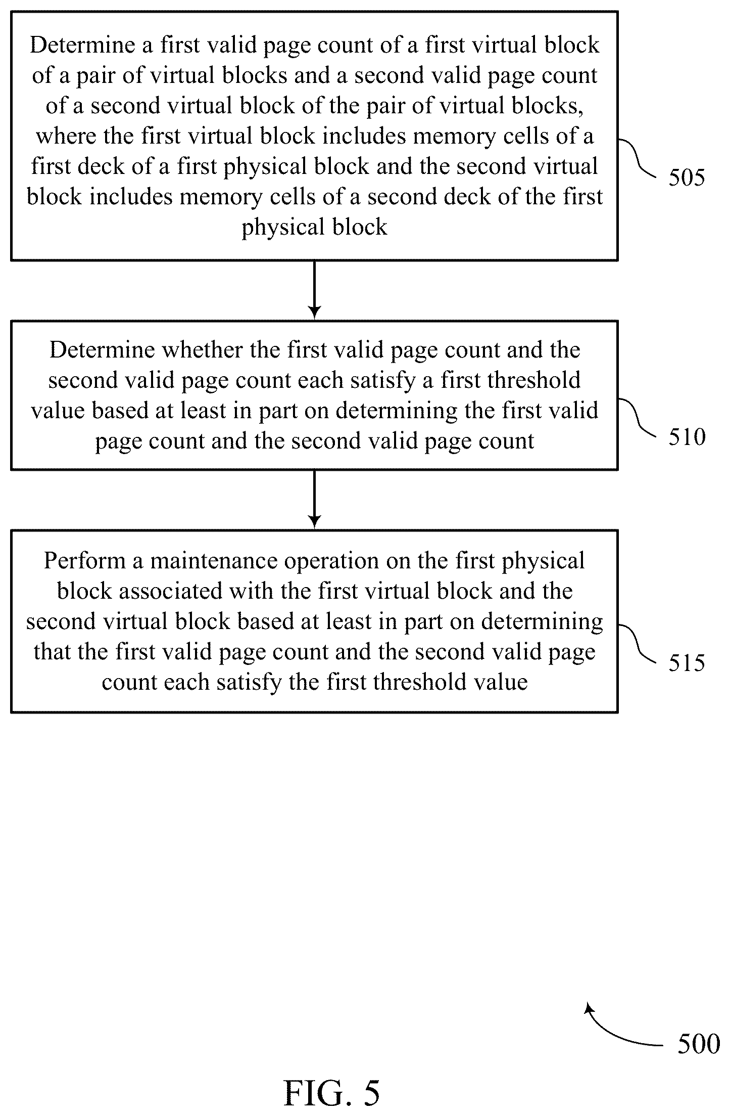 Patent US12504903 Figure 5 – Synchronizing operations between decks of a memory system
