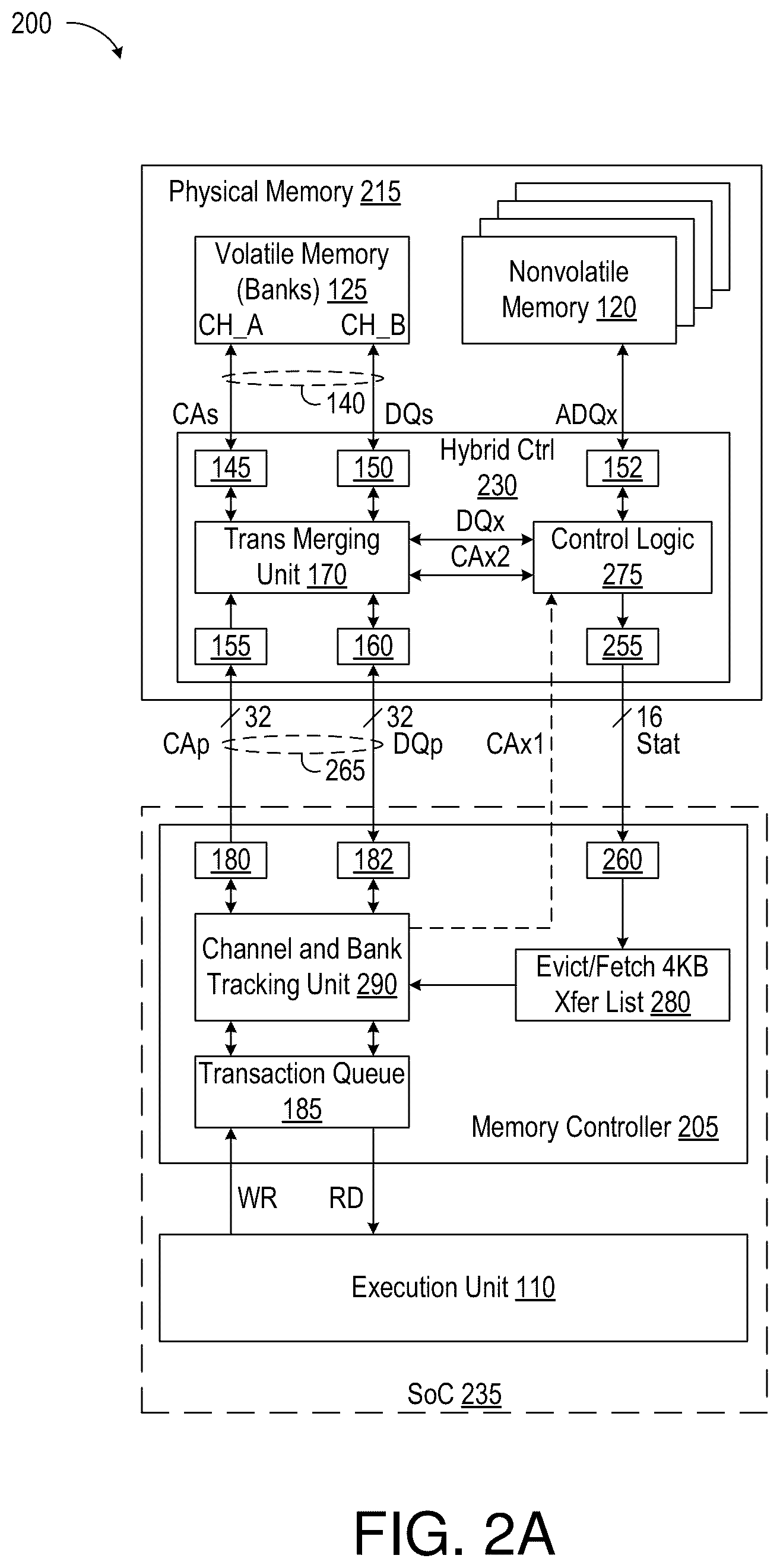 Patent US12504904 Figure 3 – Memory controller partitioning for hybrid memory system