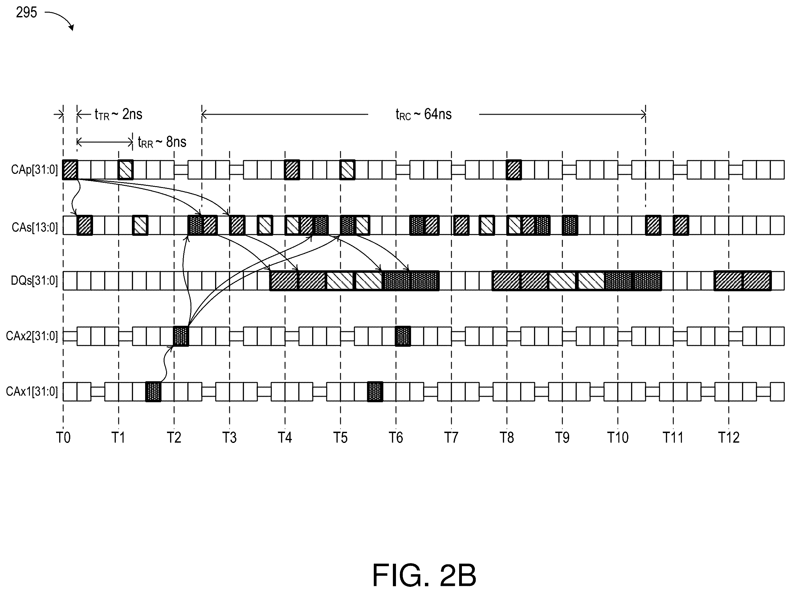 Patent US12504904 Figure 4 – Memory controller partitioning for hybrid memory system