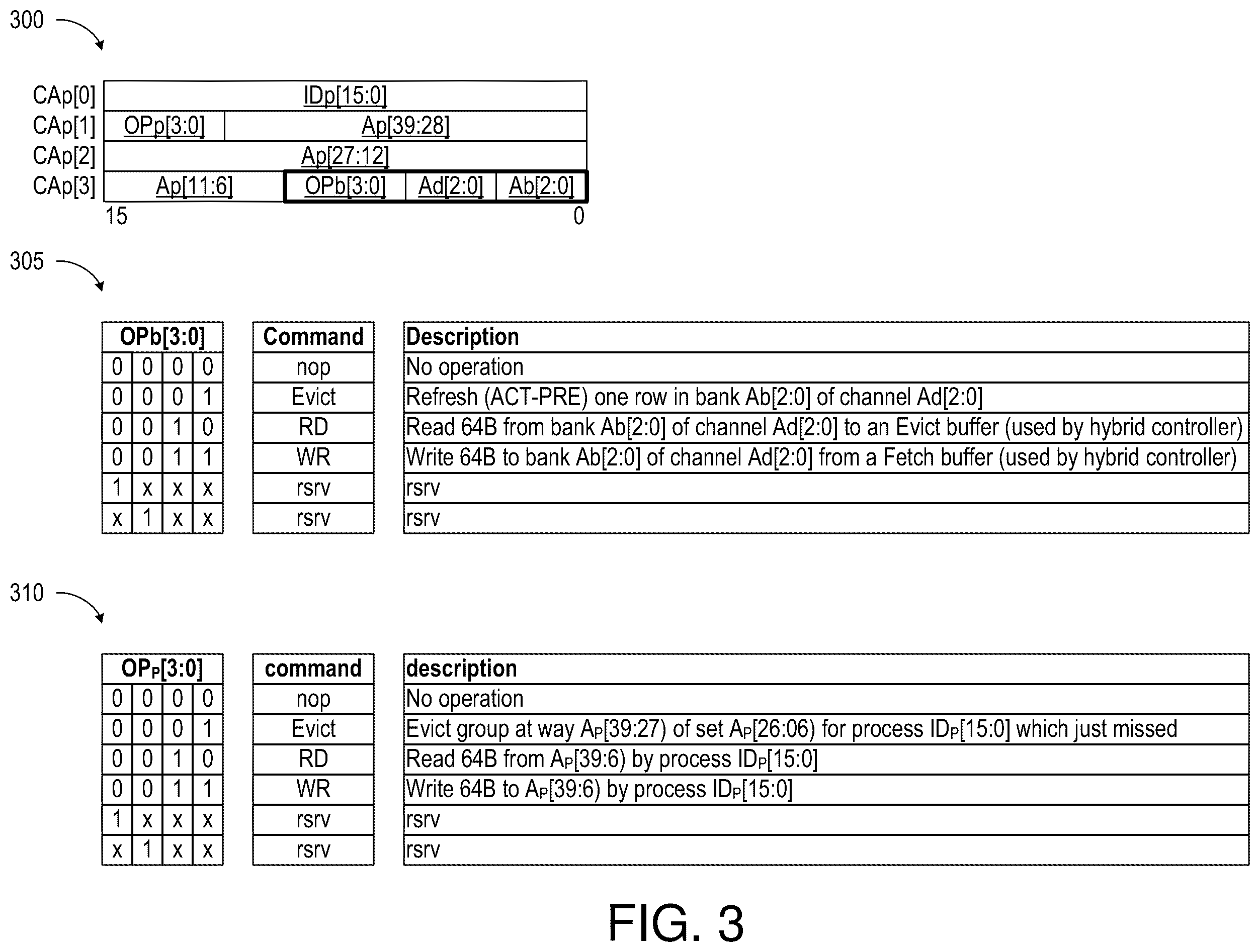 Patent US12504904 Figure 5 – Memory controller partitioning for hybrid memory system