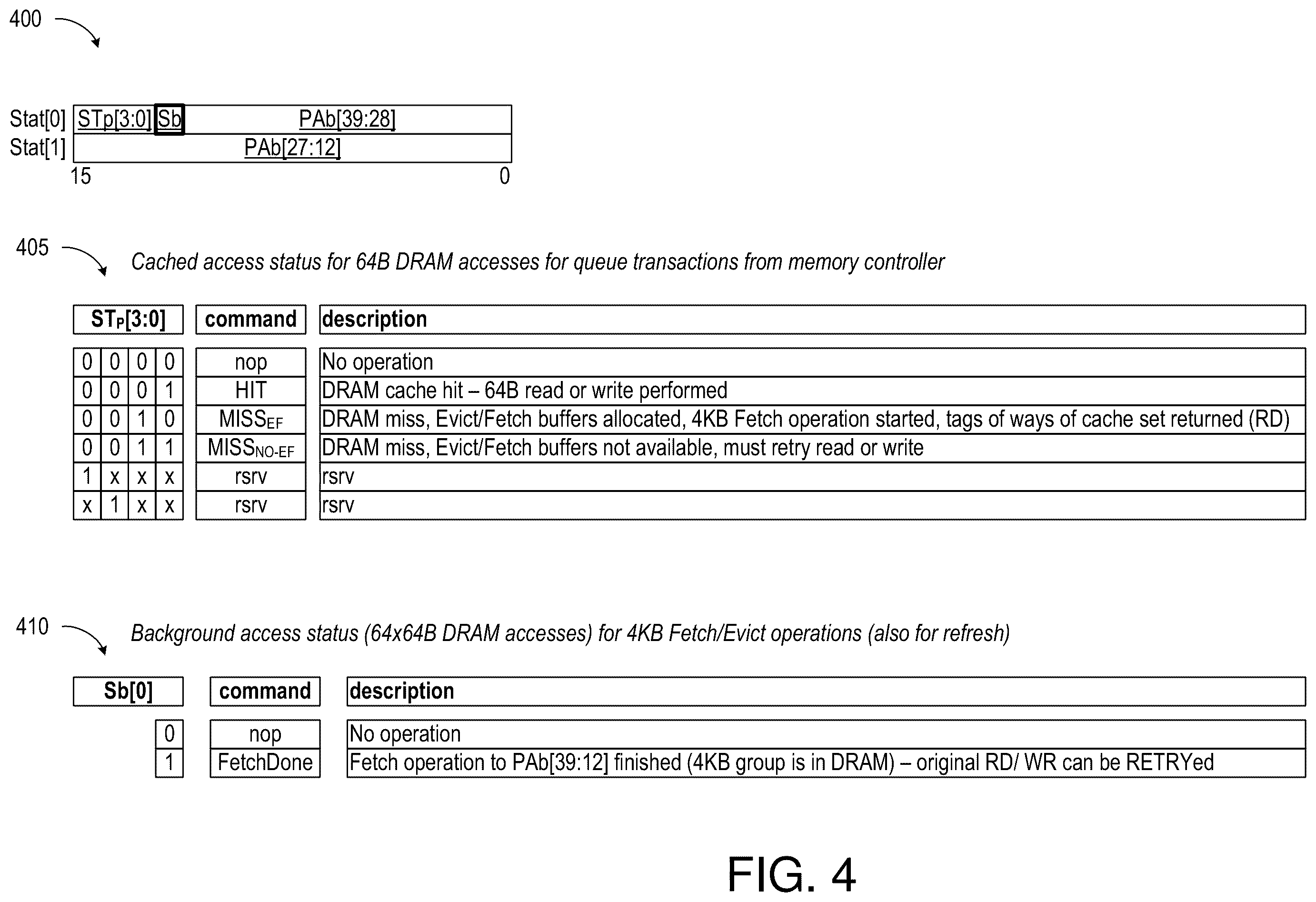 Patent US12504904 Figure 6 – Memory controller partitioning for hybrid memory system