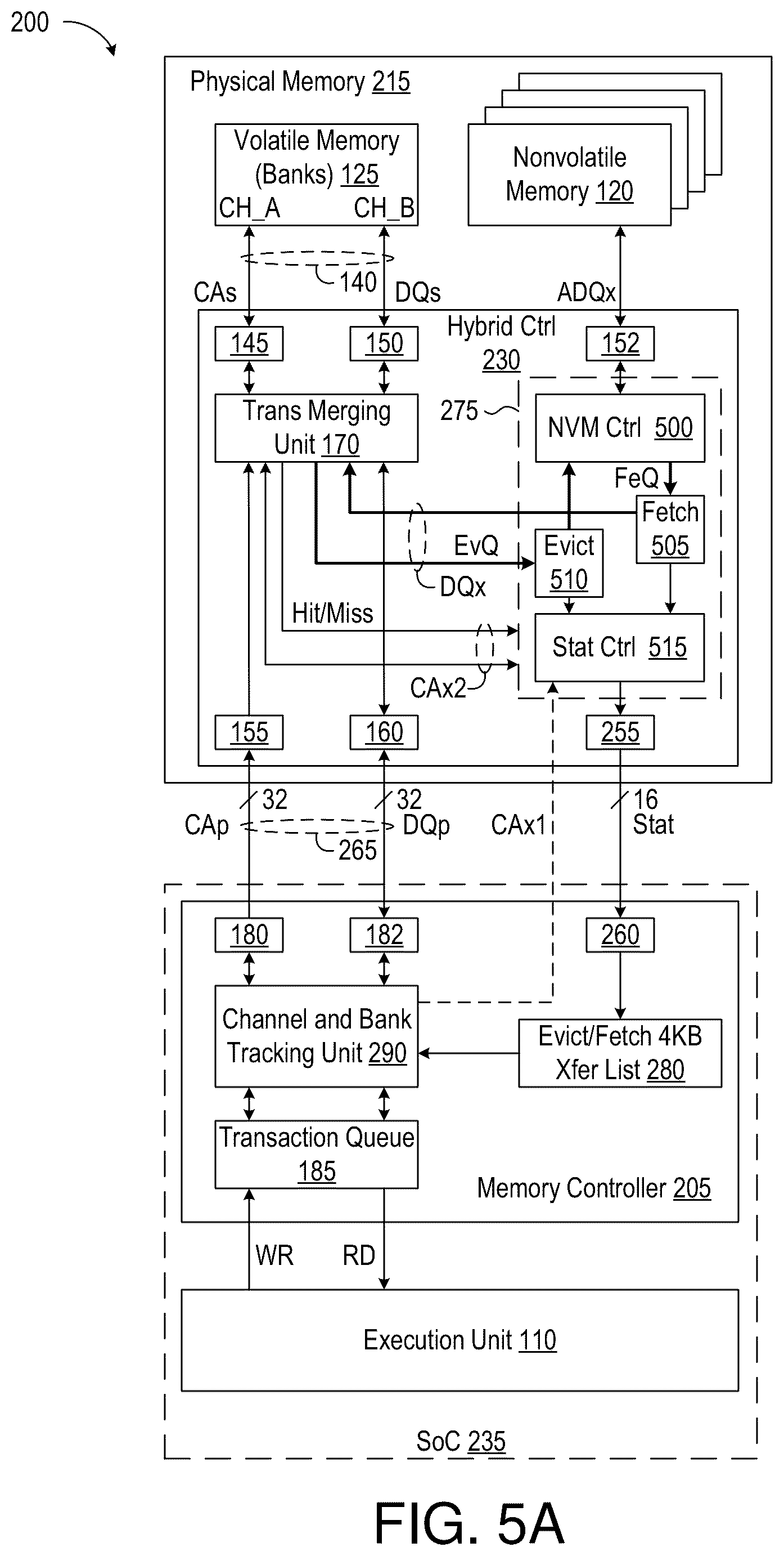 Patent US12504904 Figure 7 – Memory controller partitioning for hybrid memory system