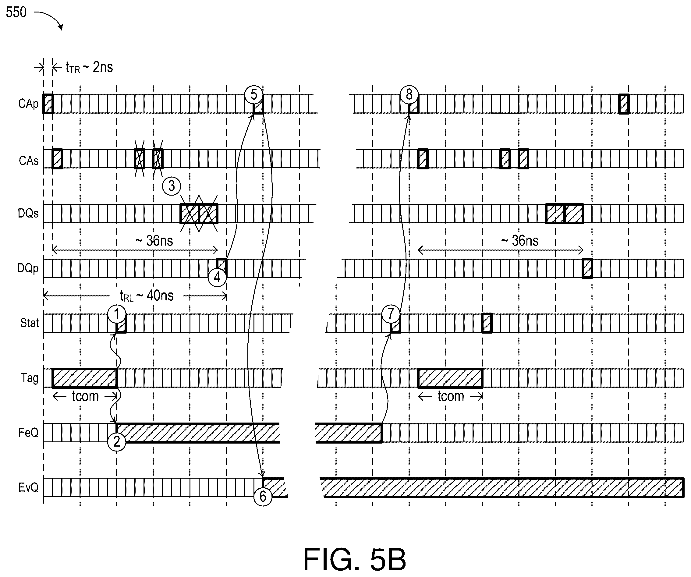 Patent US12504904 Figure 8 – Memory controller partitioning for hybrid memory system