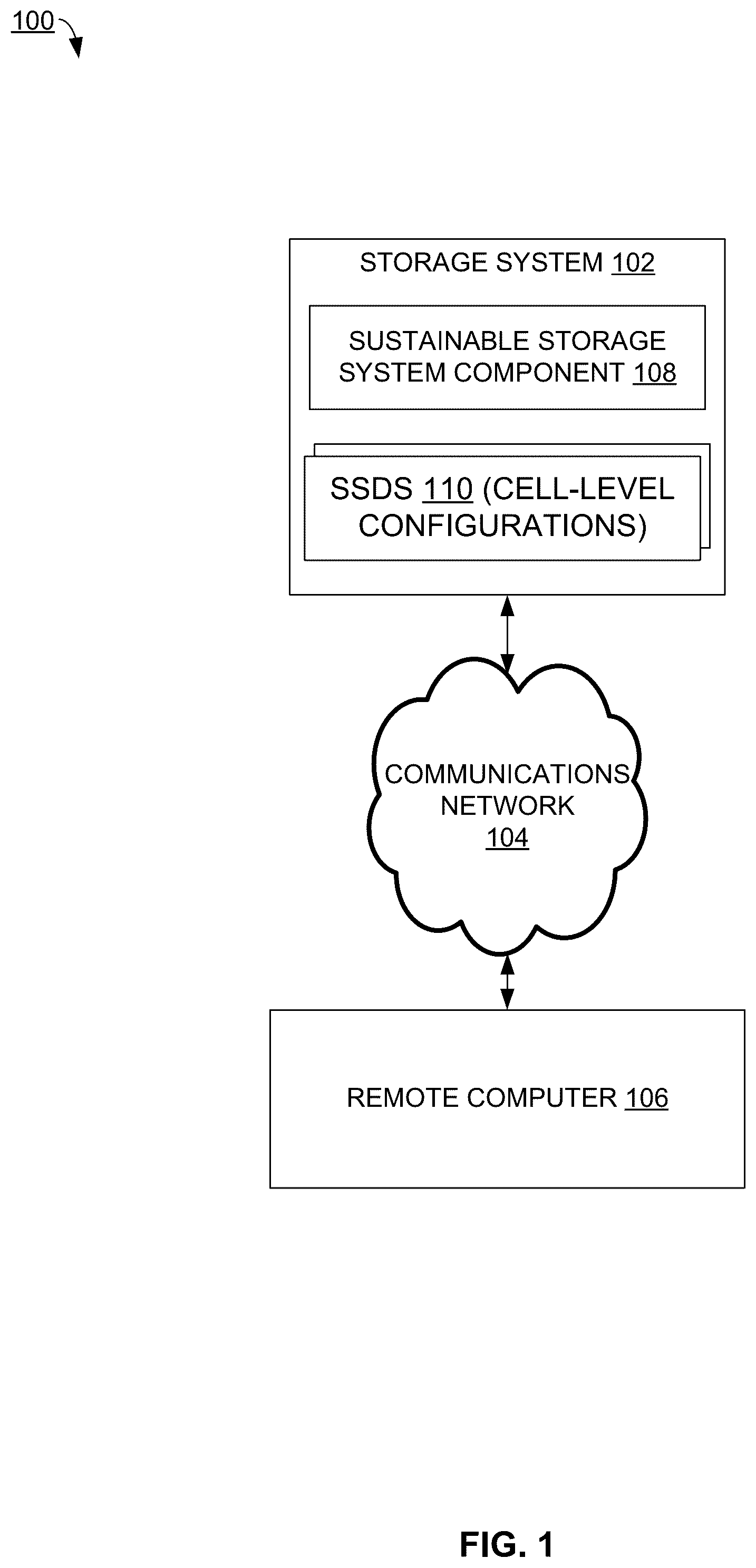 Patent US12504906 — Sustainable storage system — Figure 1