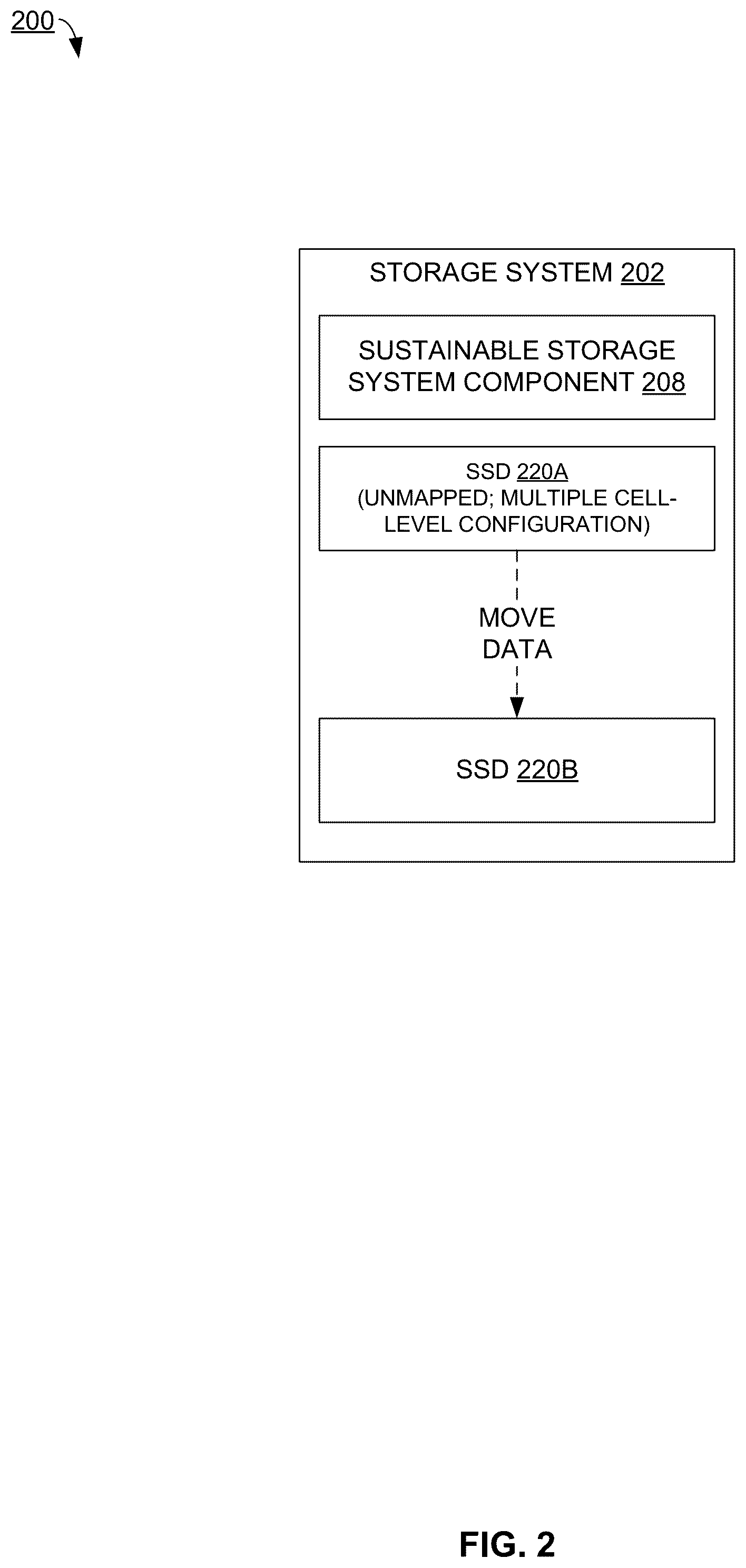 Patent US12504906 Figure 2 – Sustainable storage system