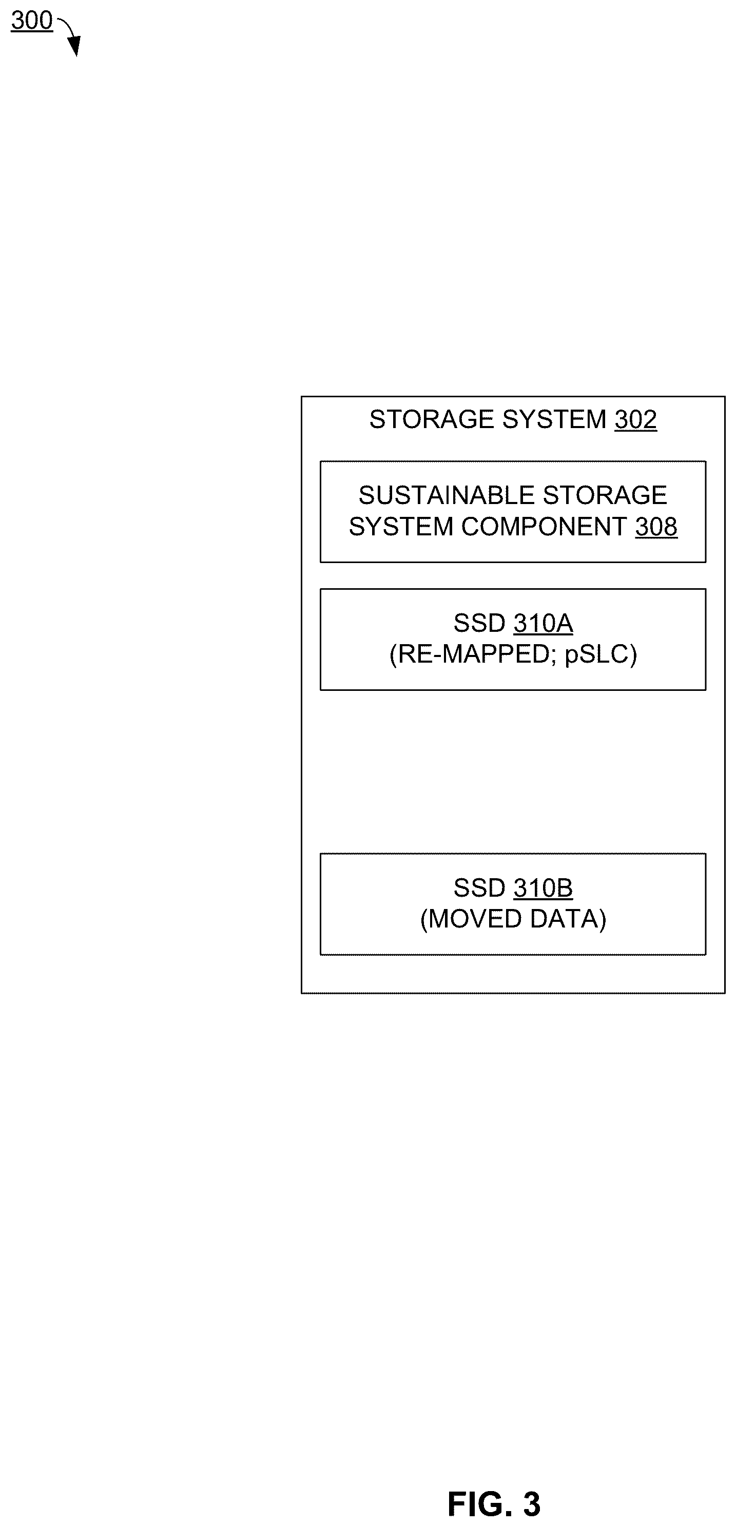Patent US12504906 Figure 3 – Sustainable storage system