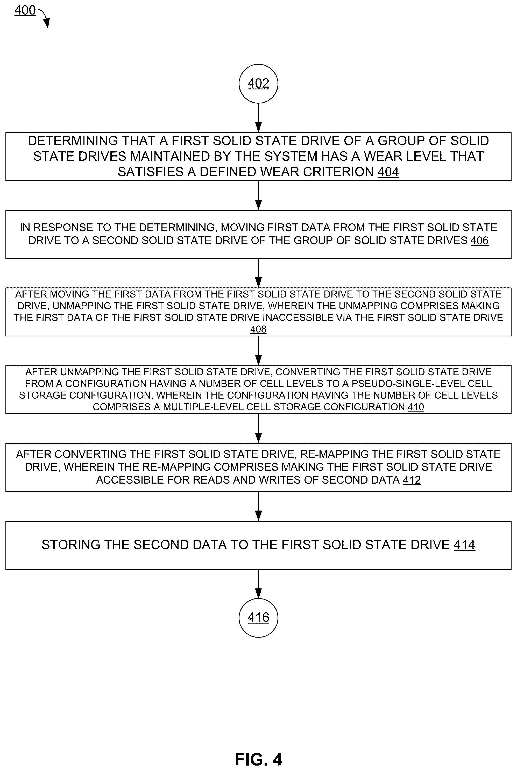 Patent US12504906 Figure 4 – Sustainable storage system