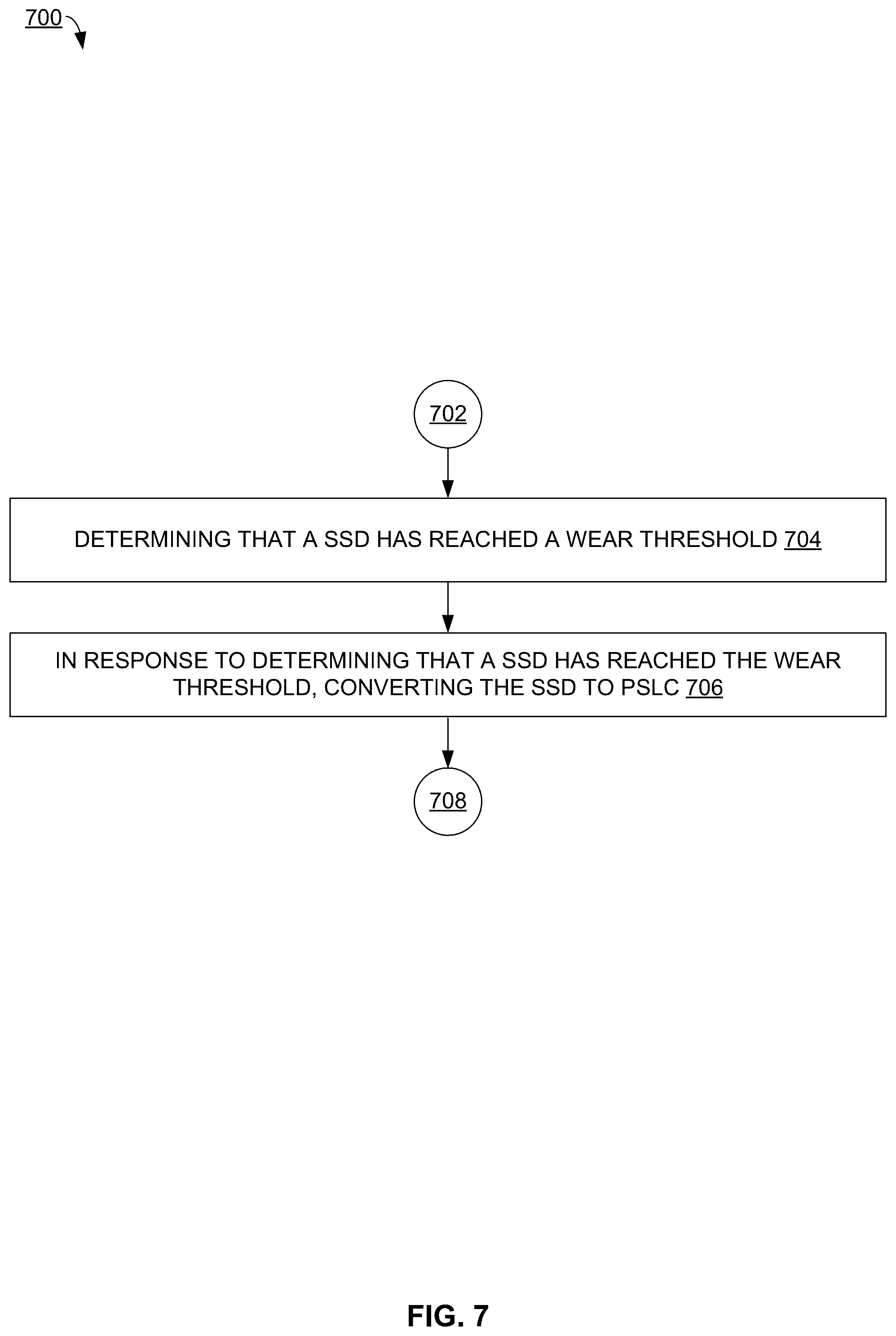Patent US12504906 Figure 7 – Sustainable storage system