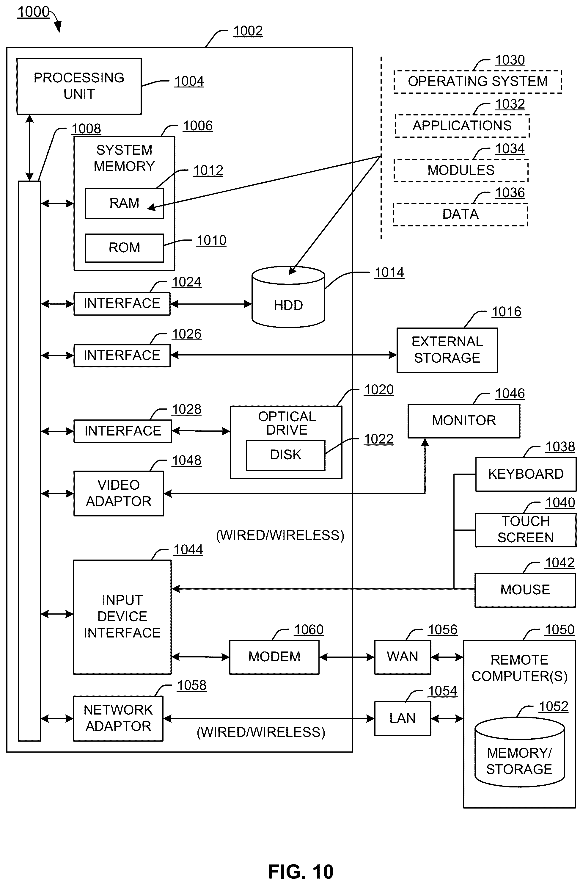 Patent US12504906 Figure 10 – Sustainable storage system