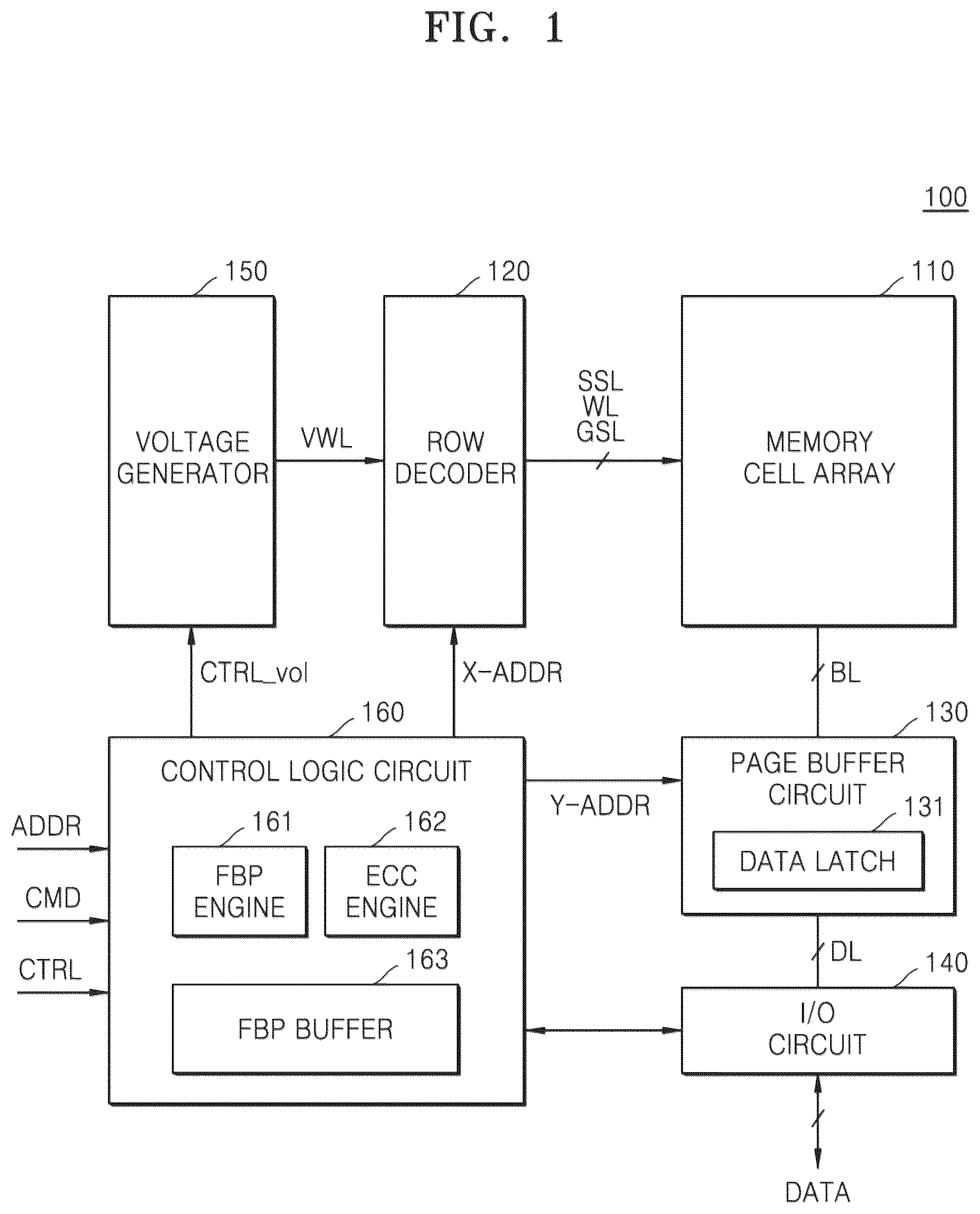 Patent US12504907 Figure 1 – Operating method of non-volatile memory device using bit flipping