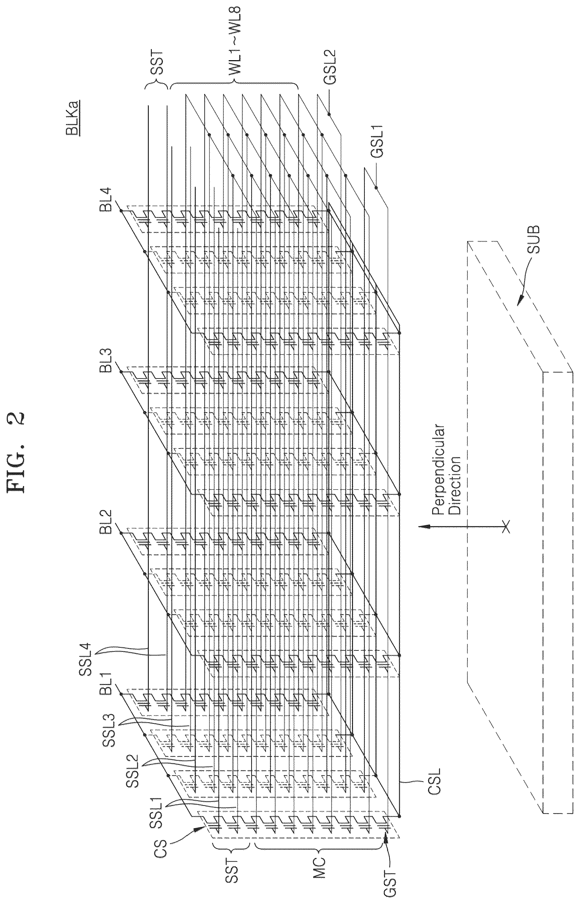 Patent US12504907 Figure 2 – Operating method of non-volatile memory device using bit flipping