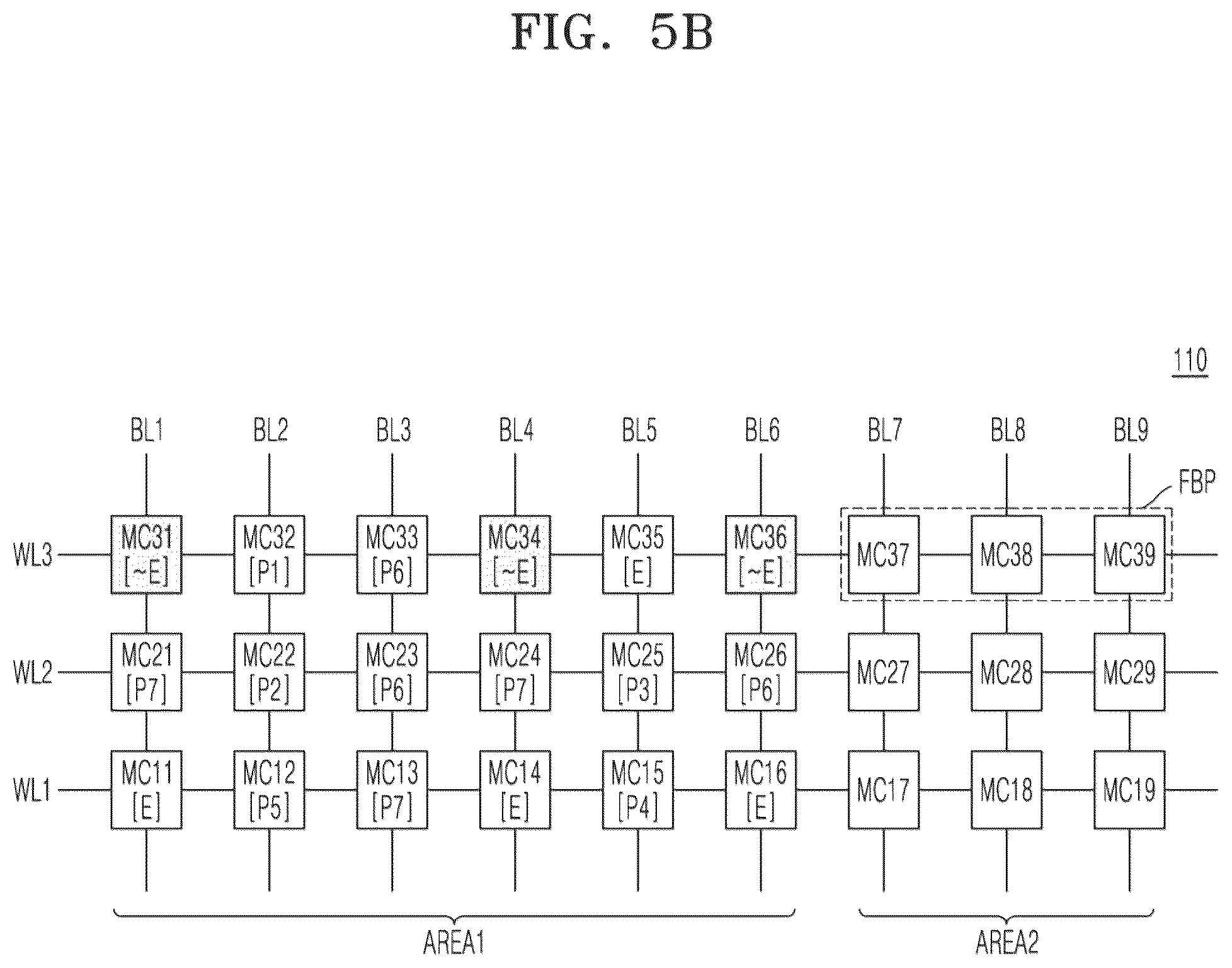 Patent US12504907 Figure 7 – Operating method of non-volatile memory device using bit flipping