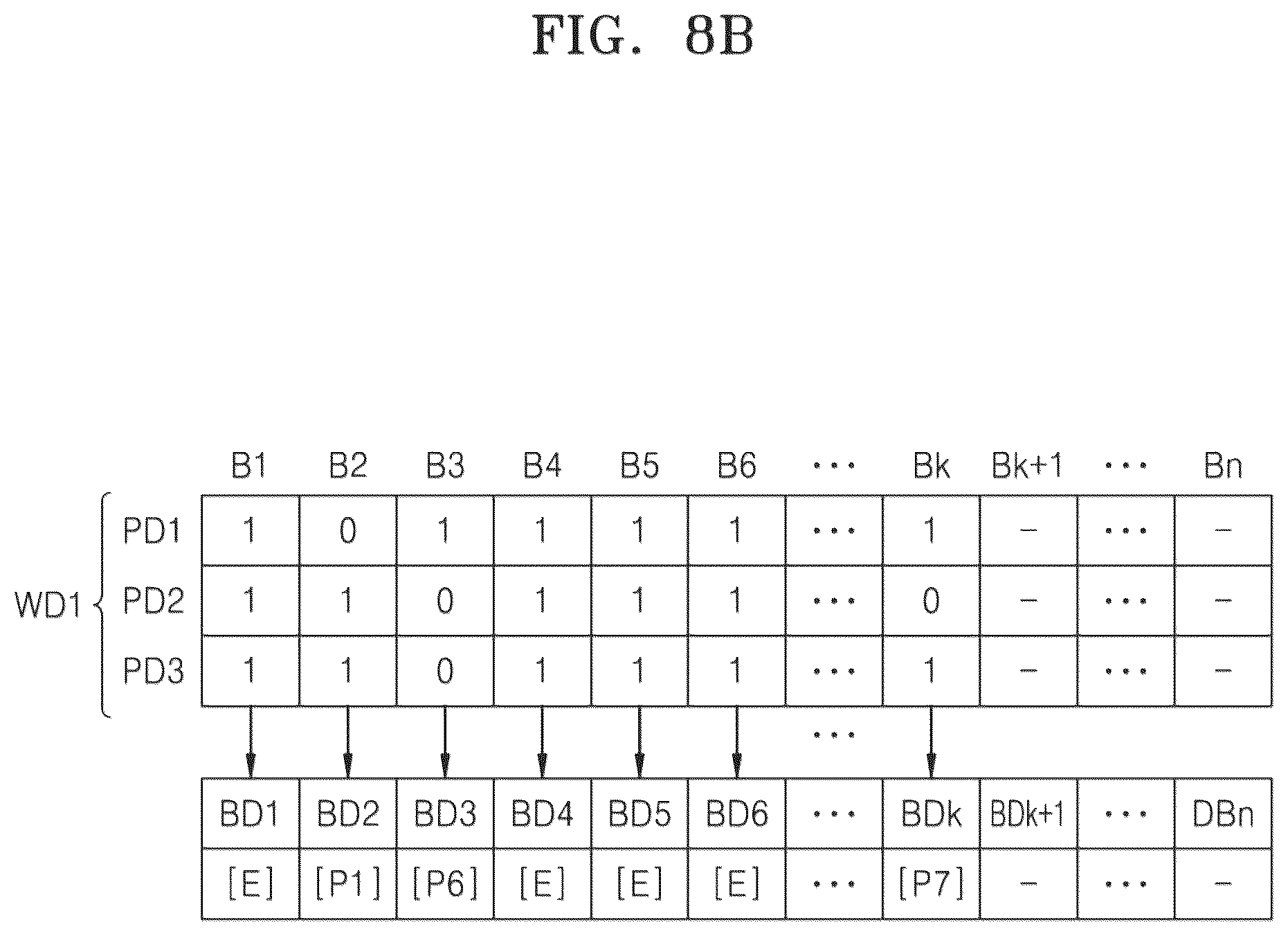 Patent US12504907 Figure 11 – Operating method of non-volatile memory device using bit flipping