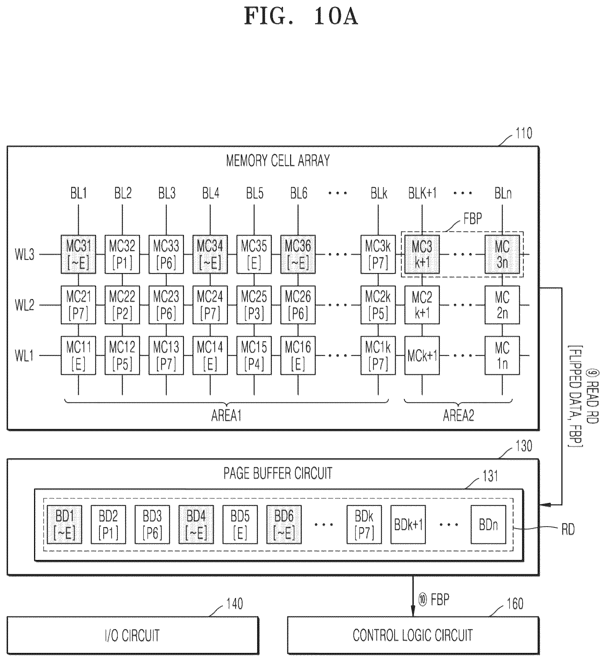 Patent US12504907 Figure 14 – Operating method of non-volatile memory device using bit flipping