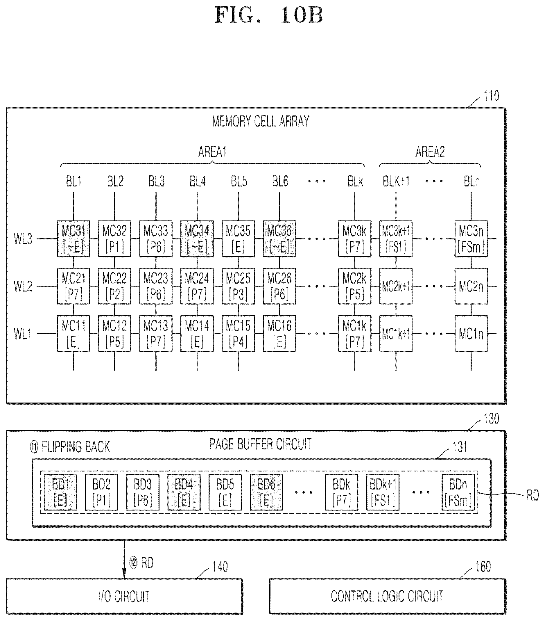 Patent US12504907 Figure 15 – Operating method of non-volatile memory device using bit flipping