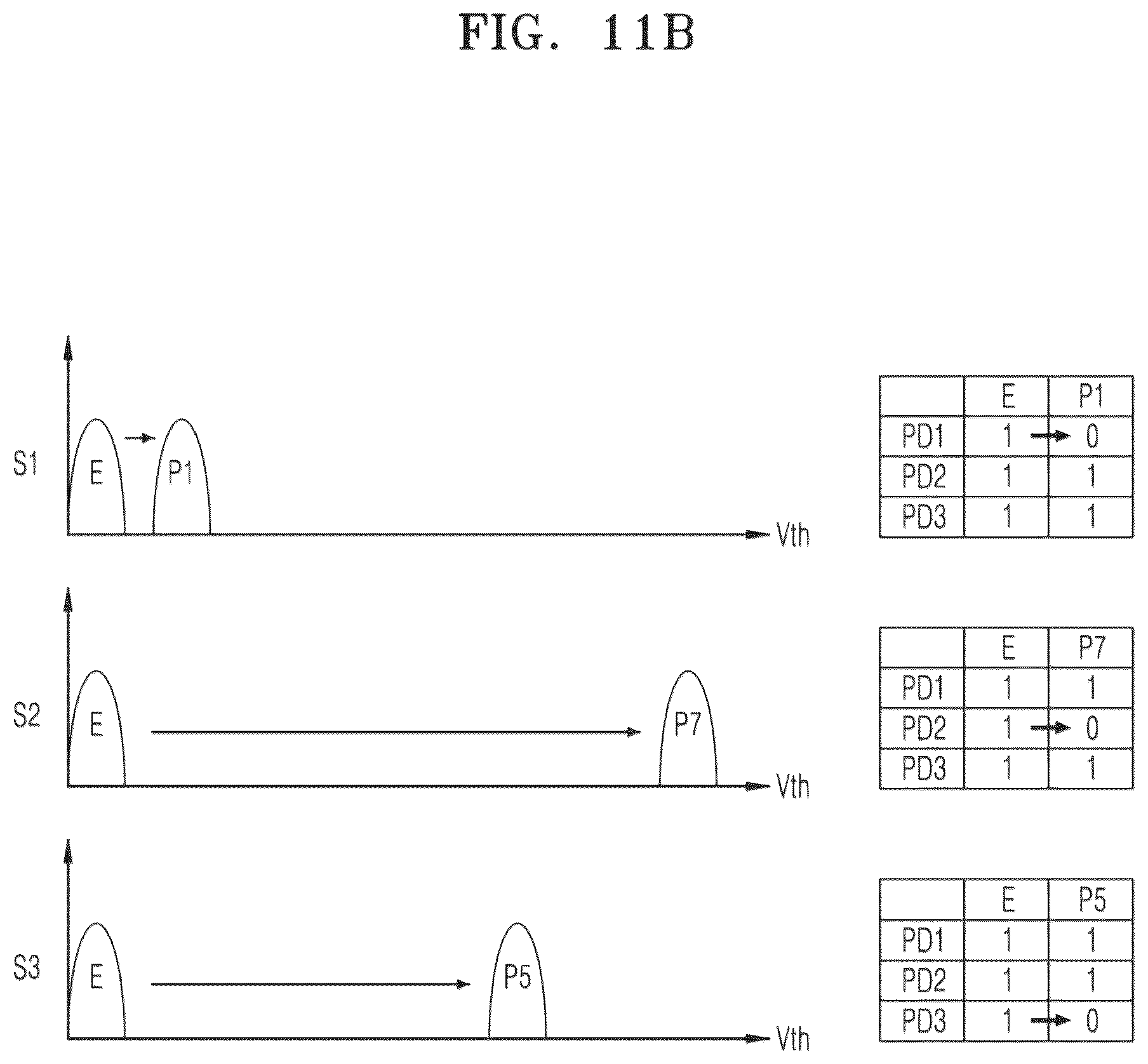 Patent US12504907 Figure 17 – Operating method of non-volatile memory device using bit flipping