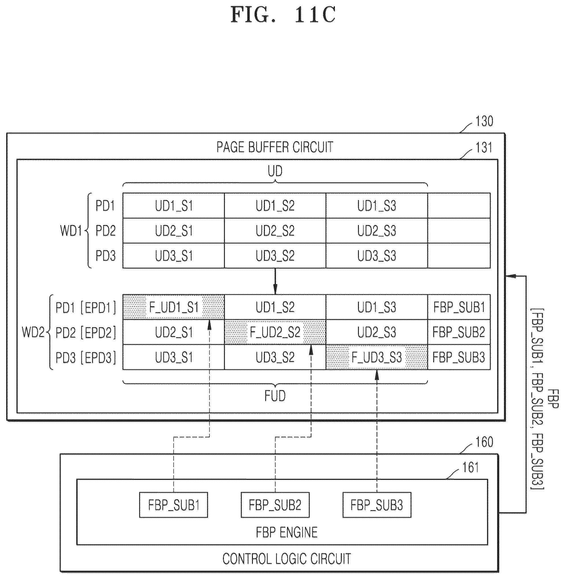 Patent US12504907 Figure 18 – Operating method of non-volatile memory device using bit flipping