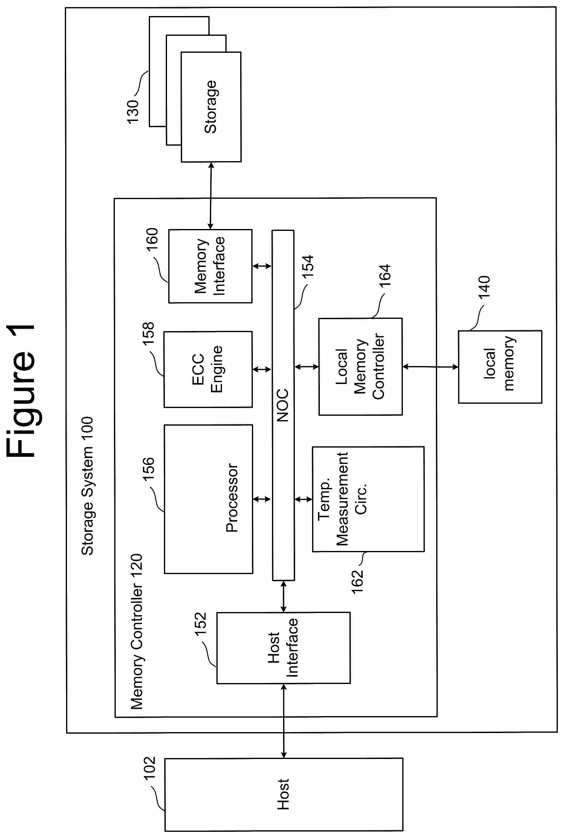 Patent US12504908 Figure 1 – Data recovery in nonvolatile memory with defective word line