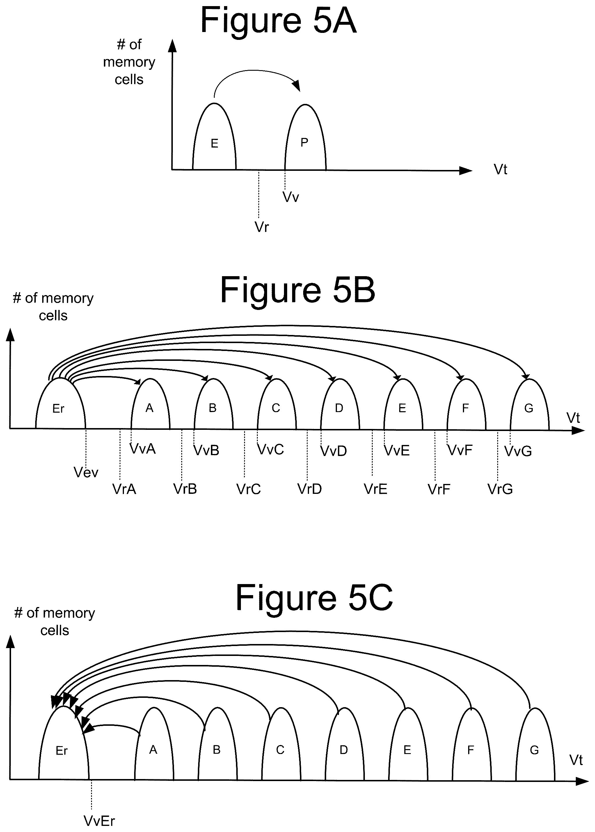 Patent US12504908 Figure 12 – Data recovery in nonvolatile memory with defective word line