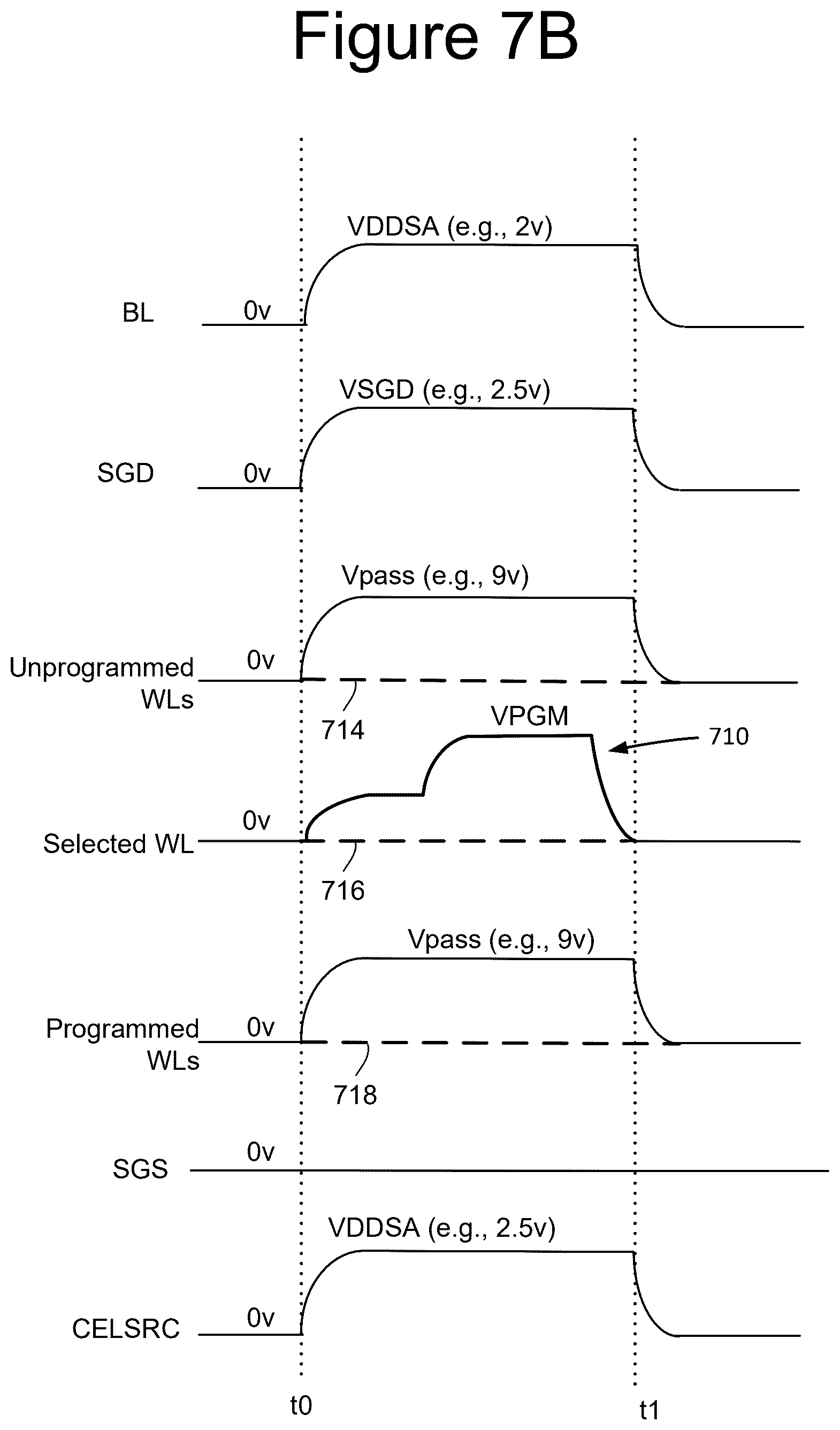 Patent US12504908 Figure 15 – Data recovery in nonvolatile memory with defective word line