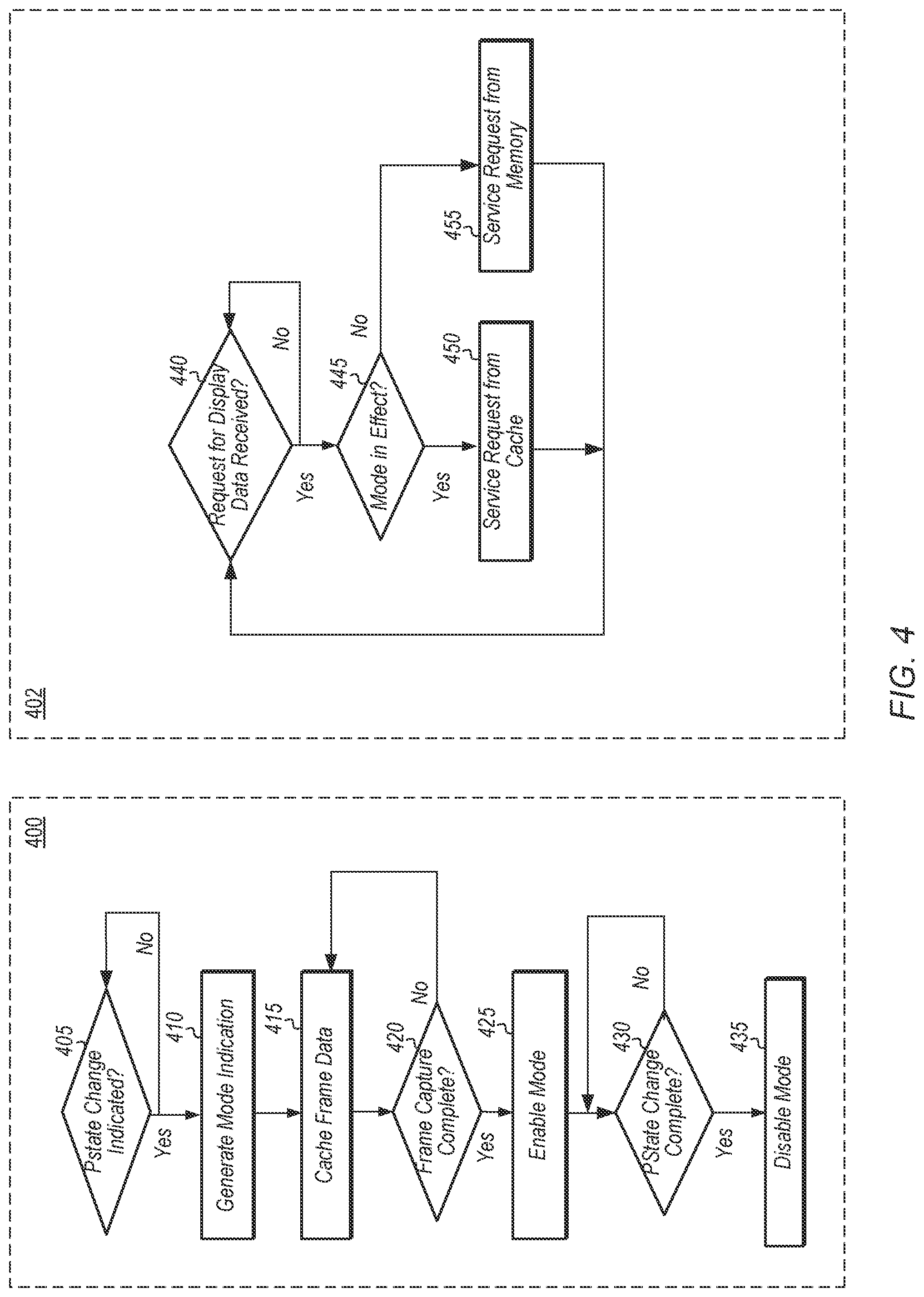 Patent US12504909 Figure 4 – Memory power performance state optimization during image display