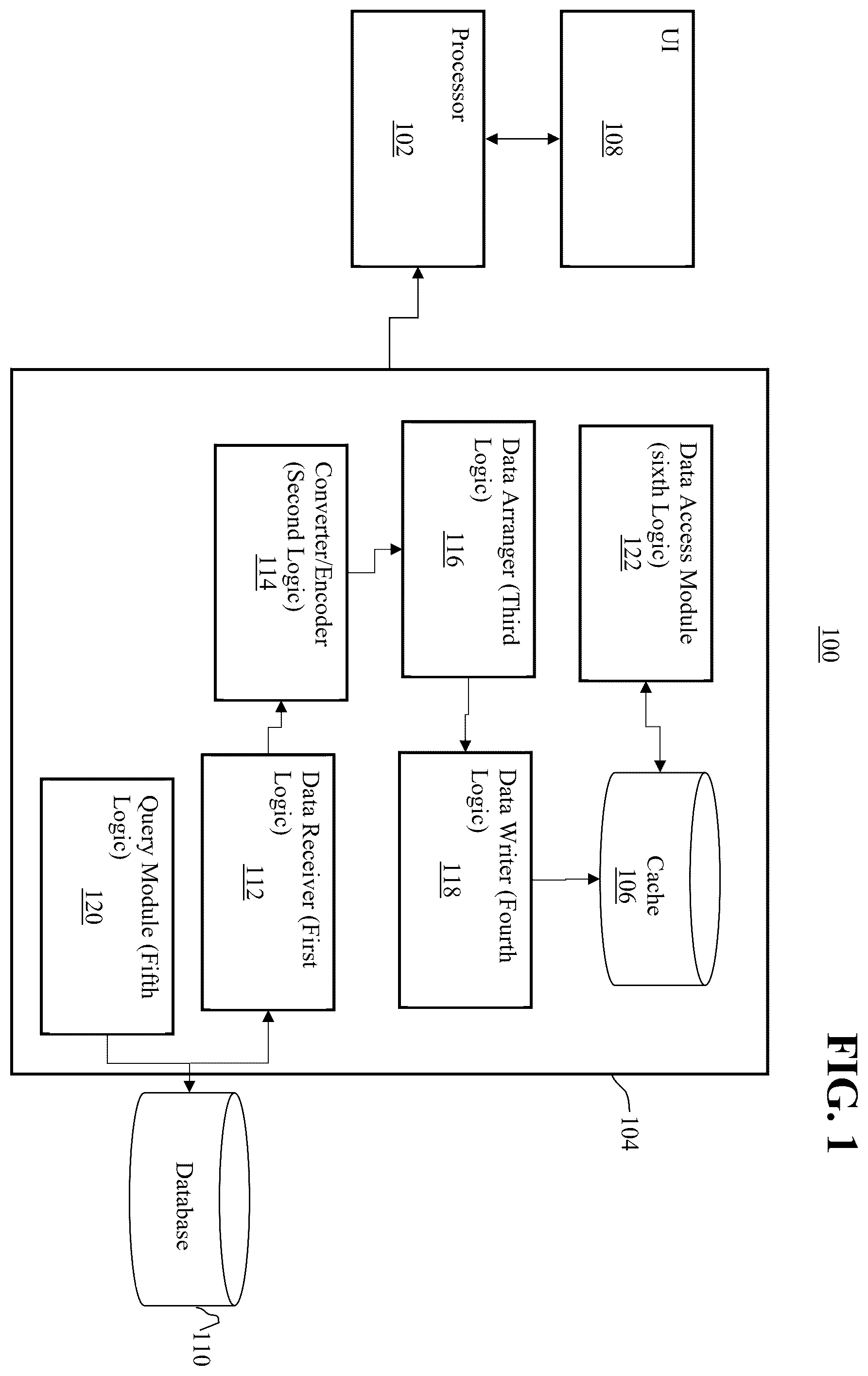 Patent US12504910 Figure 1 – Optimized data structure, and method of generating same, for efficient storage of data in, and retrieval from, a computer memory