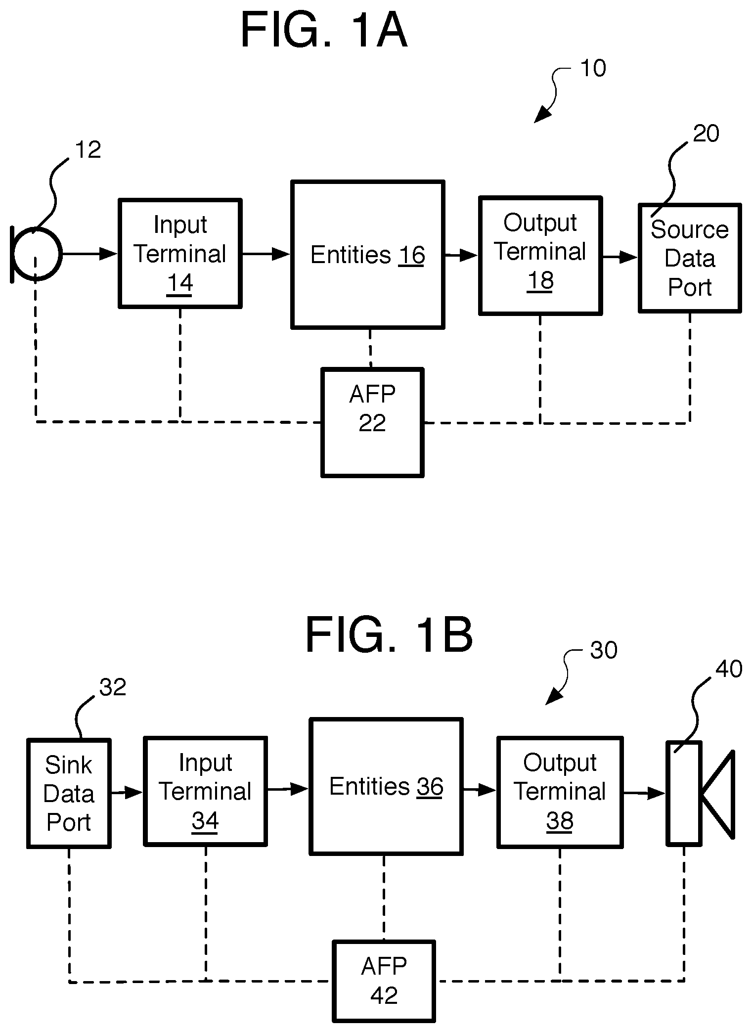 Patent US12504911 Figure 1 – Method and system of standards-based audio function processing with reduced memory usage