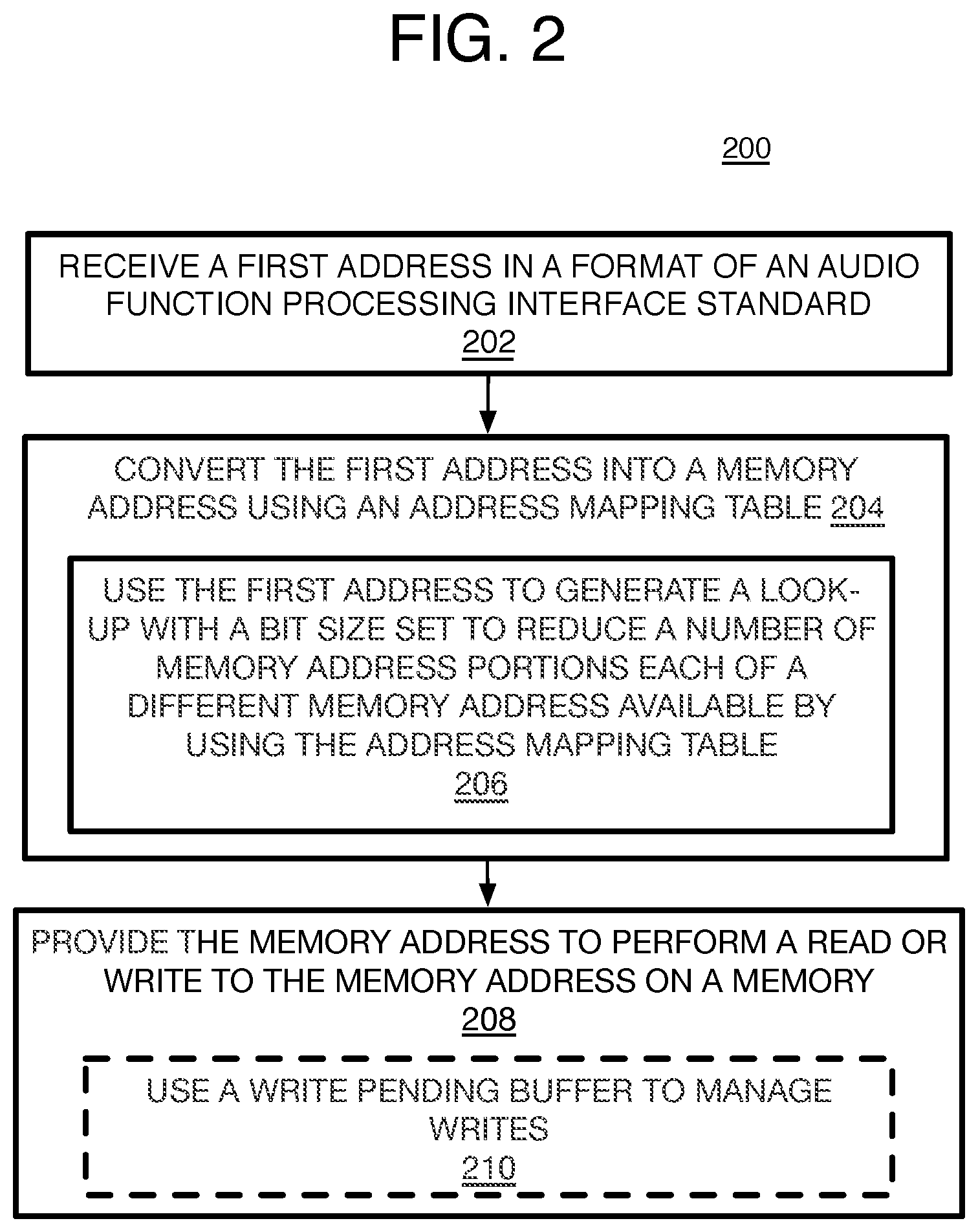 Patent US12504911 Figure 3 – Method and system of standards-based audio function processing with reduced memory usage