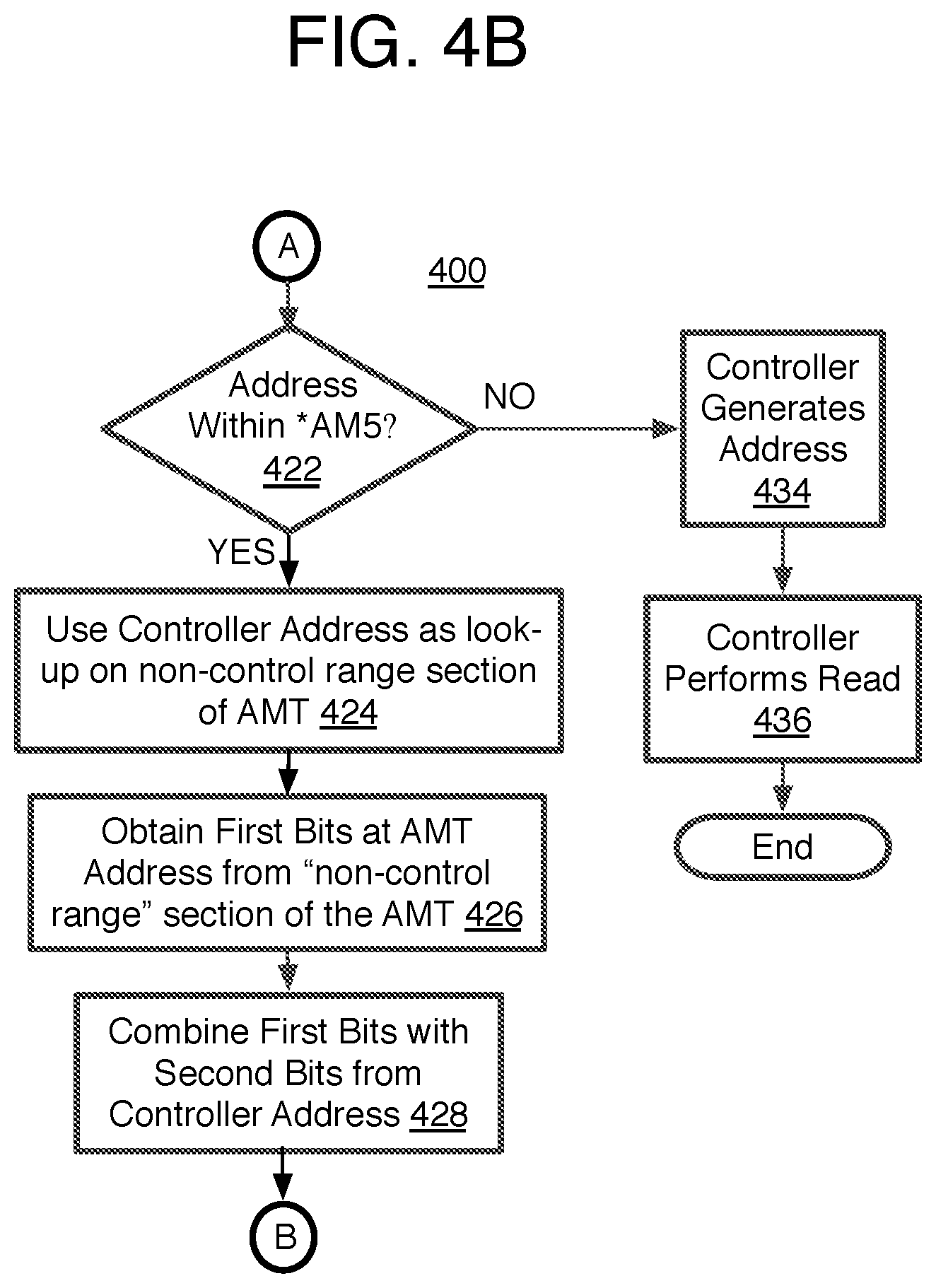 Patent US12504911 Figure 6 – Method and system of standards-based audio function processing with reduced memory usage