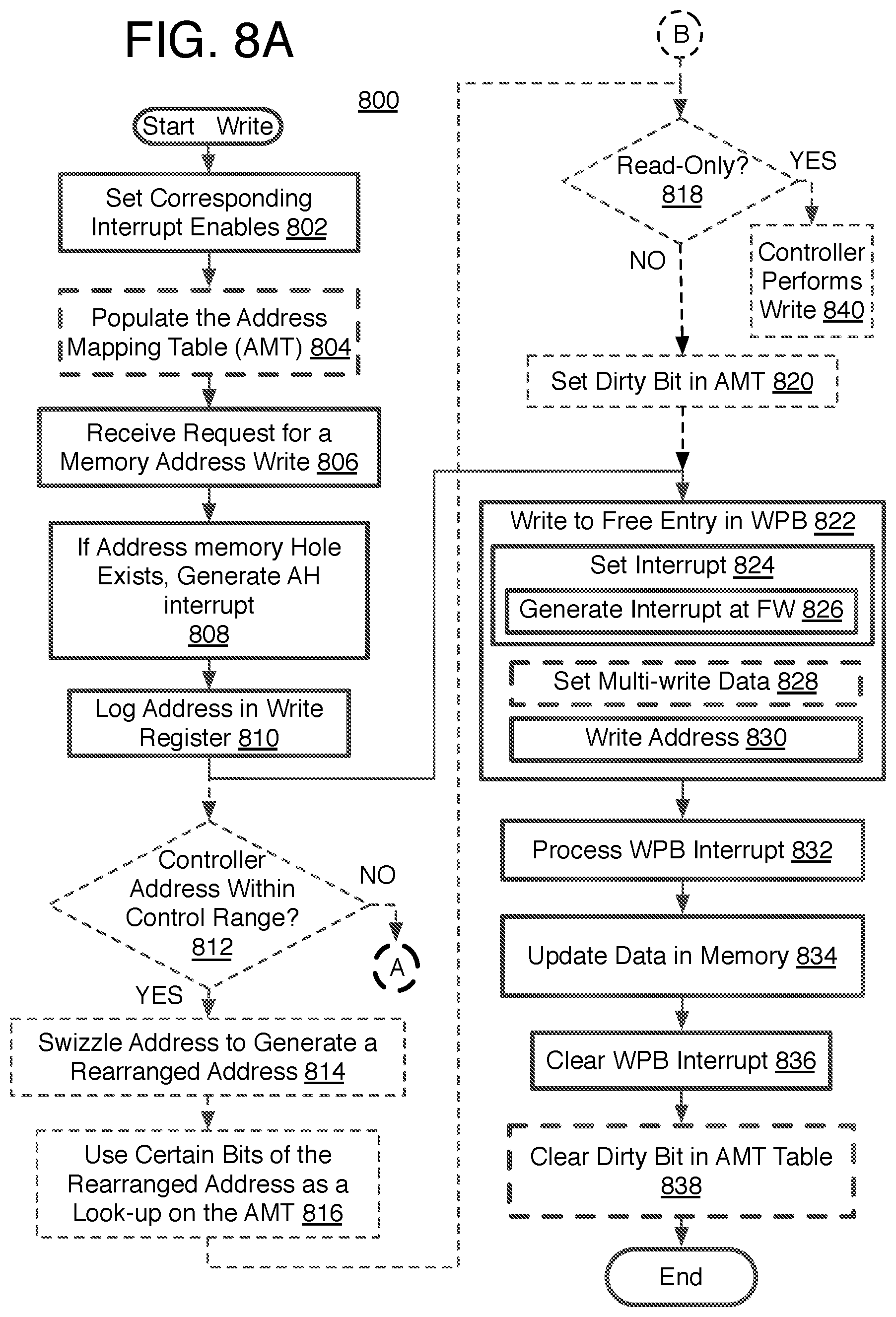 Patent US12504911 Figure 9 – Method and system of standards-based audio function processing with reduced memory usage