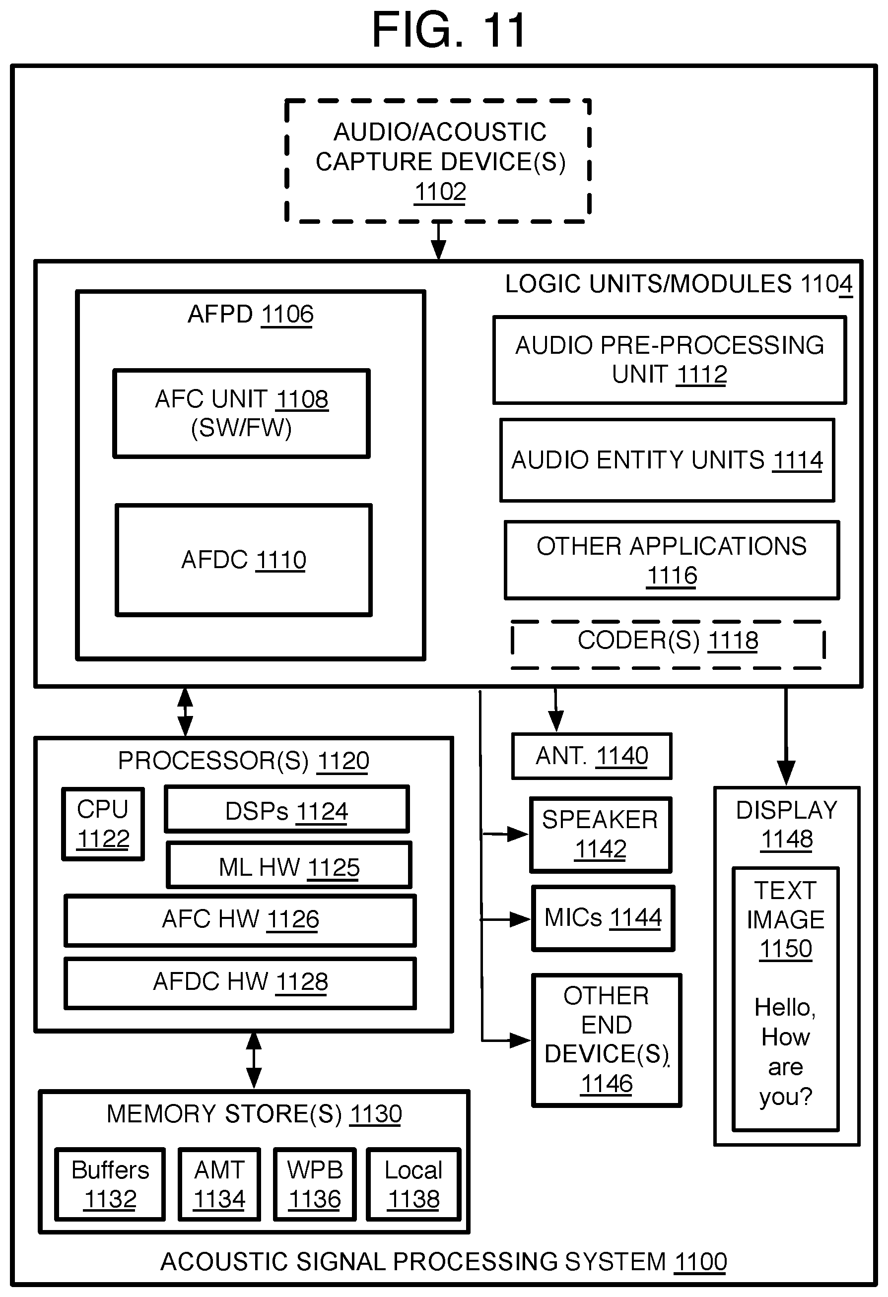 Patent US12504911 Figure 11 – Method and system of standards-based audio function processing with reduced memory usage