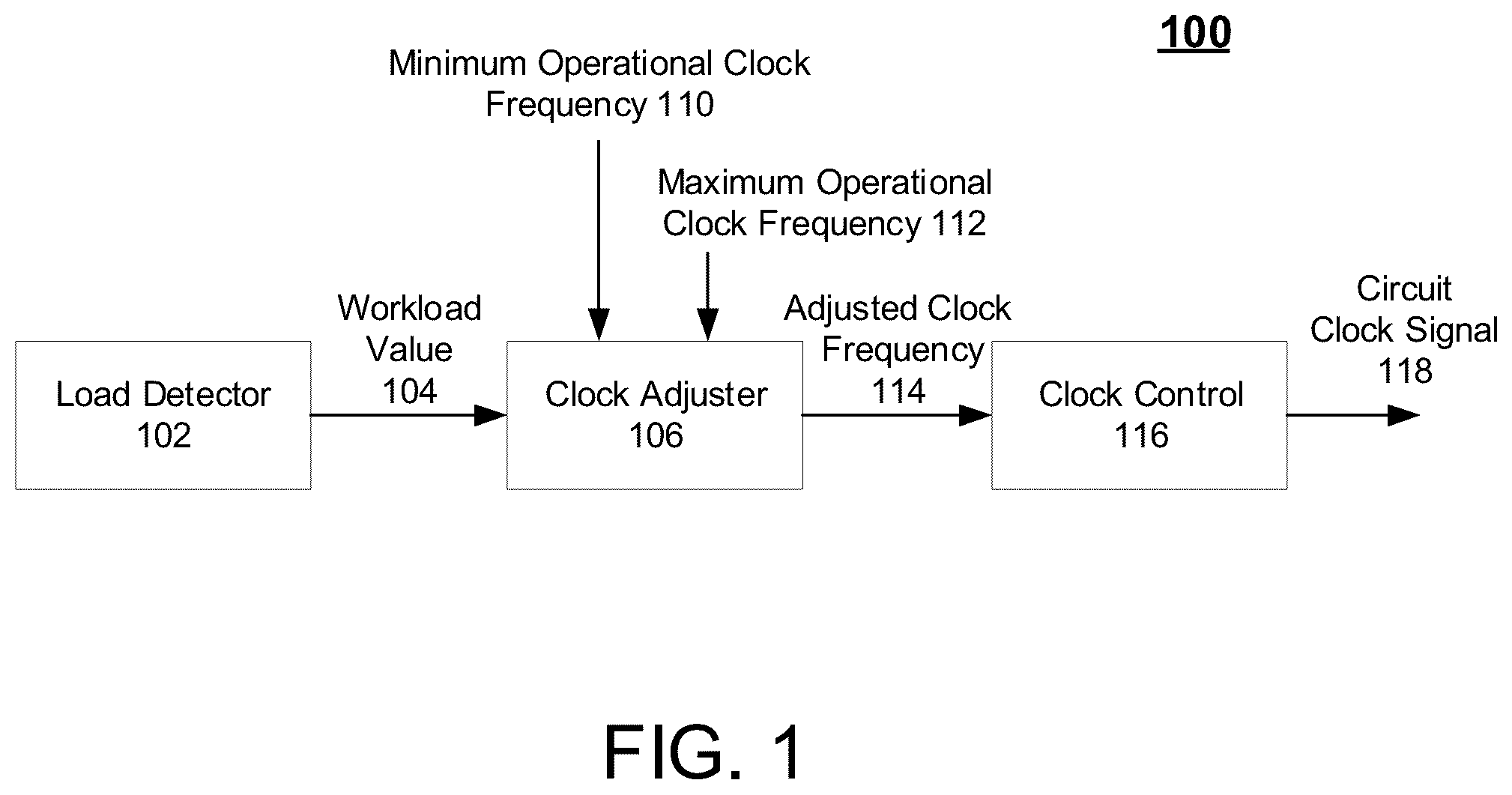 Patent US12504913 — Methods and systems to dynamically improve low task storage depth latency in a solid-state drive device — Figure 1
