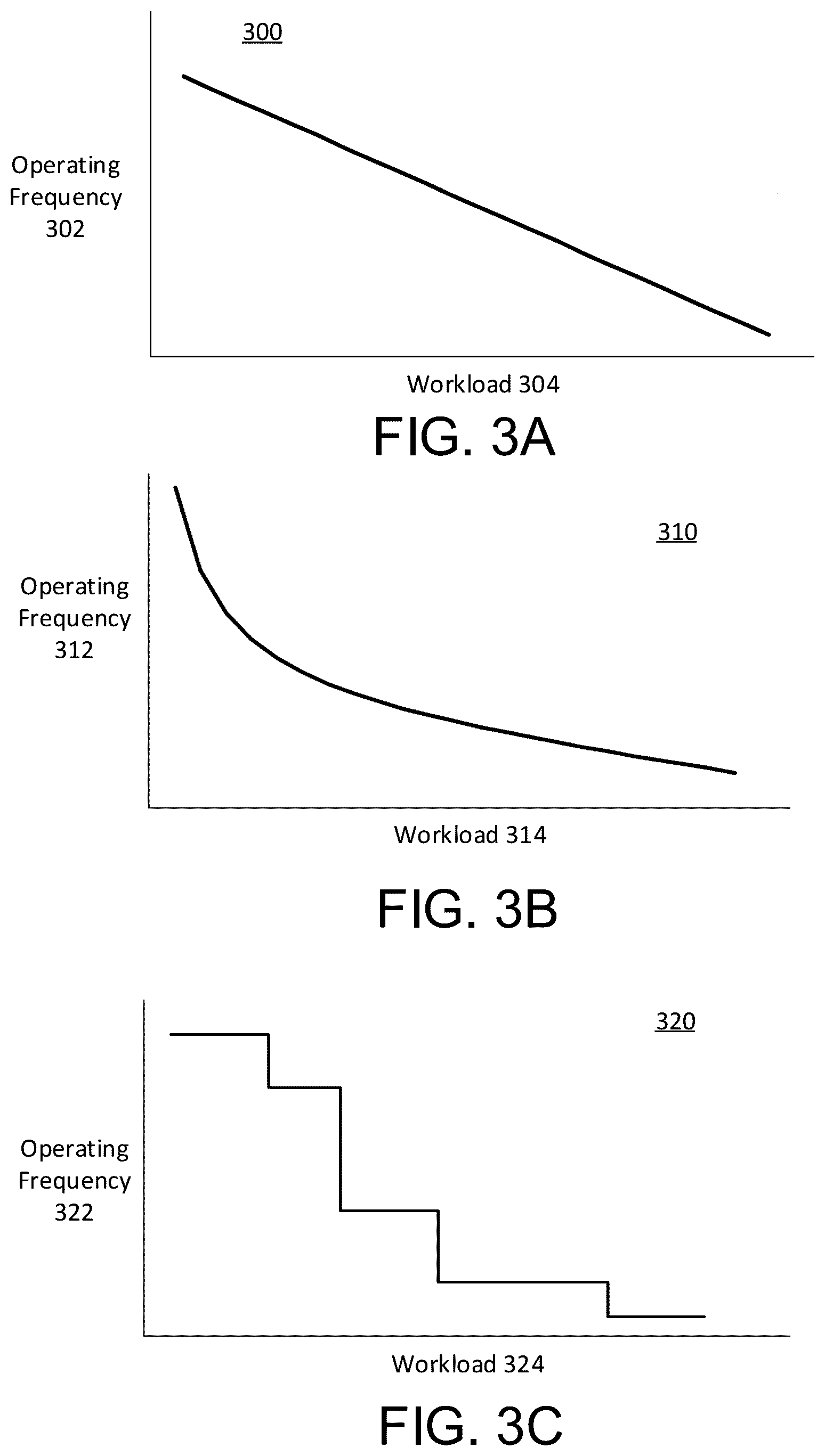 Patent US12504913 Figure 3 – Methods and systems to dynamically improve low task storage depth latency in a solid-state drive device