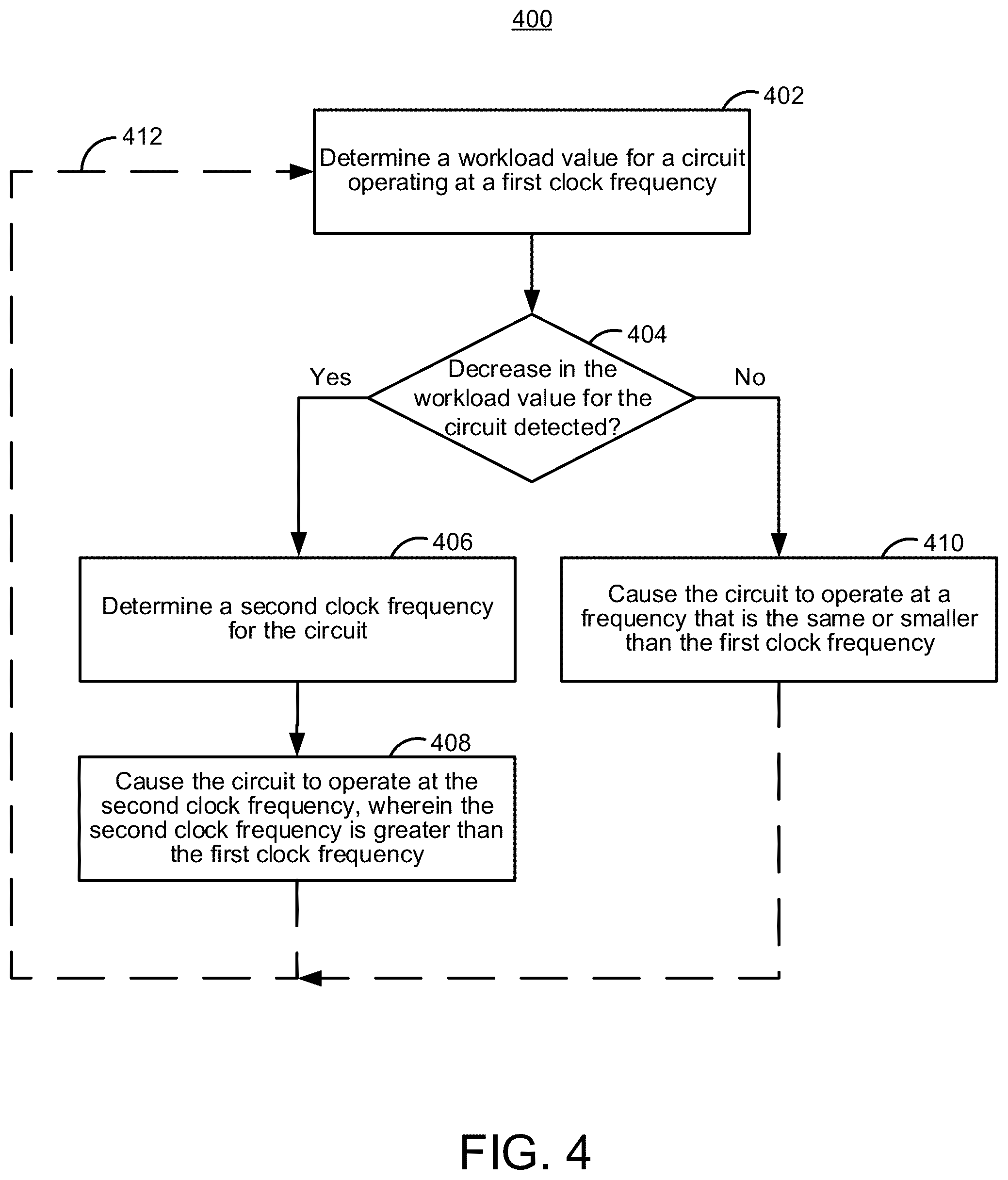Patent US12504913 Figure 4 – Methods and systems to dynamically improve low task storage depth latency in a solid-state drive device
