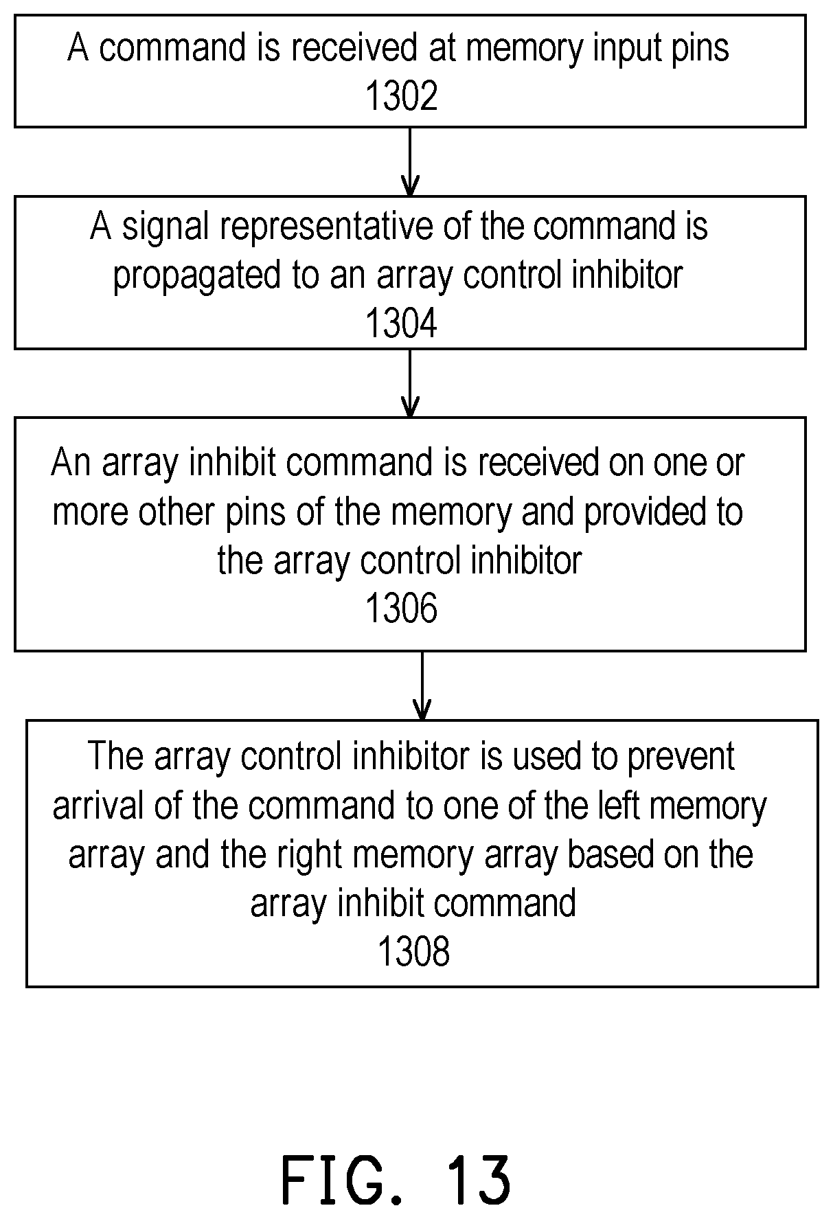 Patent US12504916 Figure 13 – Memory circuit including an array control inhibitor