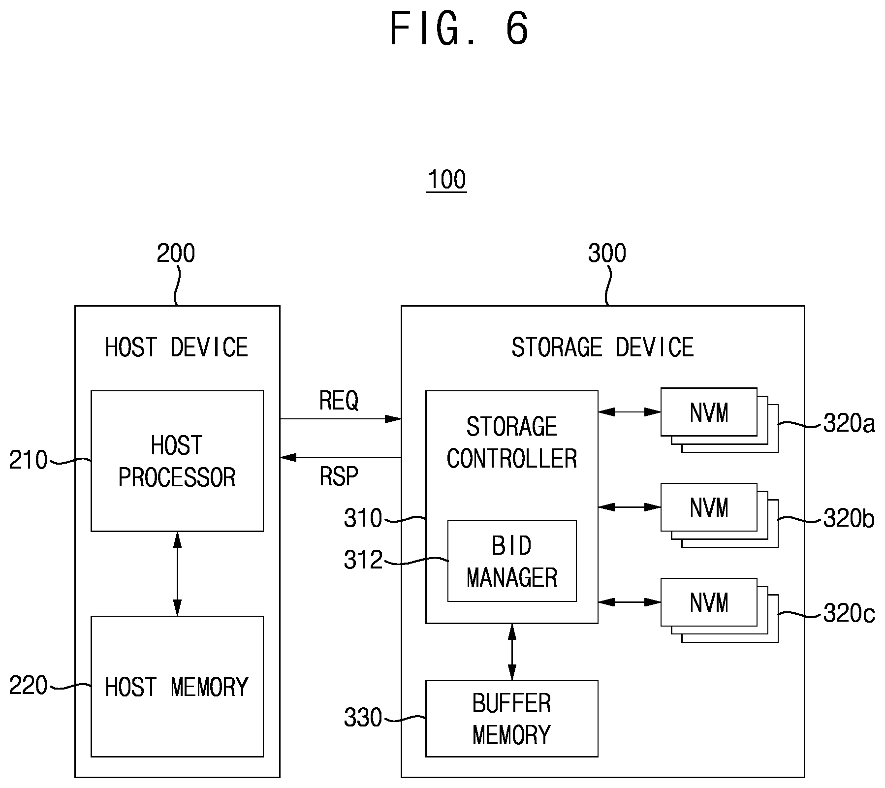 Patent US12504917 Figure 6 – Method of operating storage device, storage device performing the same and method of operating storage system using the same